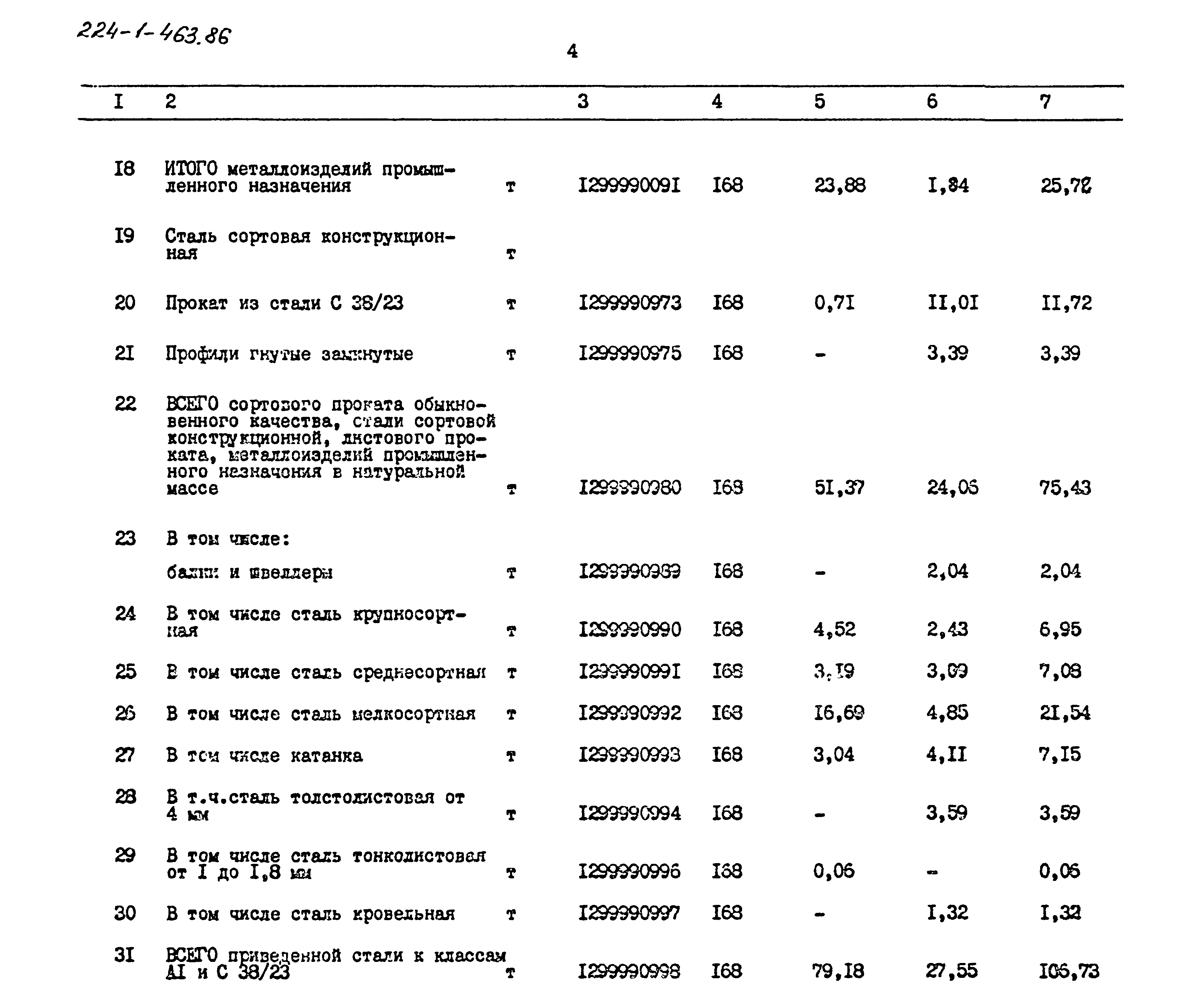 Типовой проект 224-1-463.86