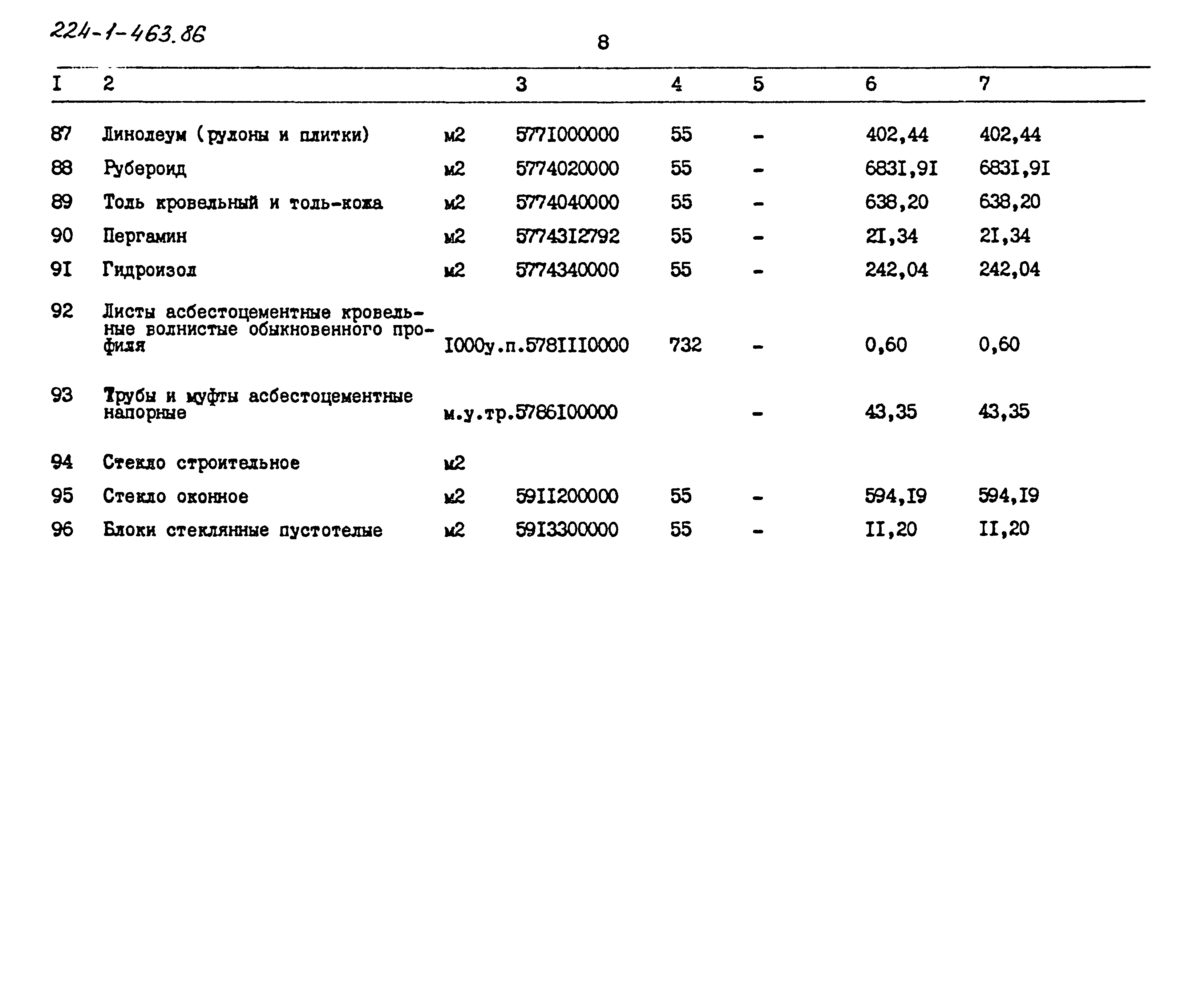 Типовой проект 224-1-463.86