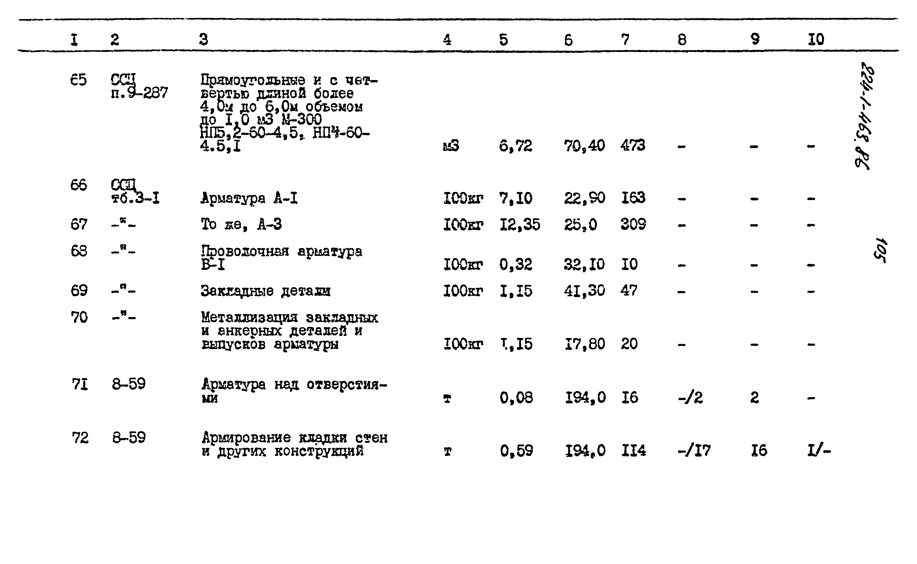 Типовой проект 224-1-463.86