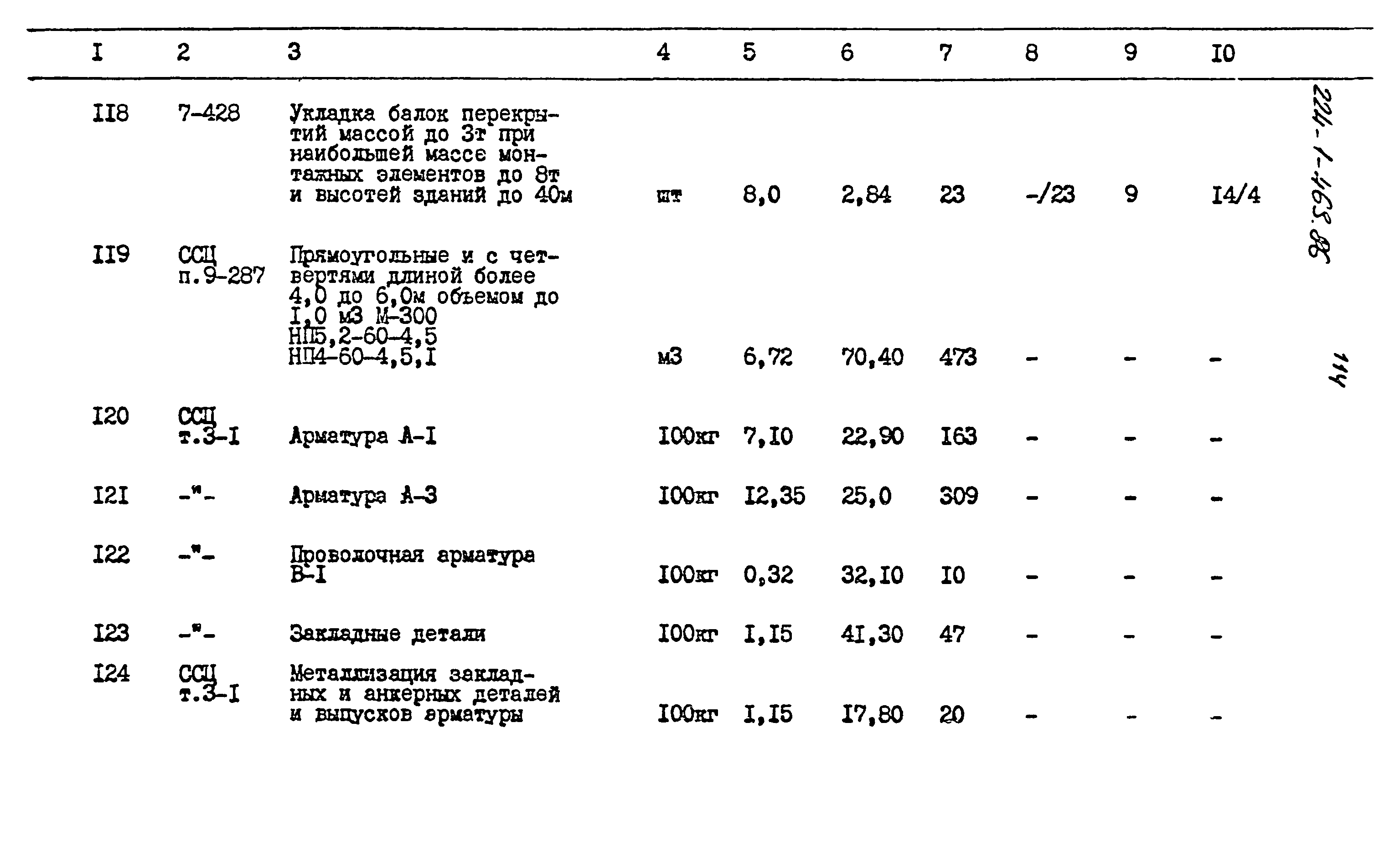 Типовой проект 224-1-463.86