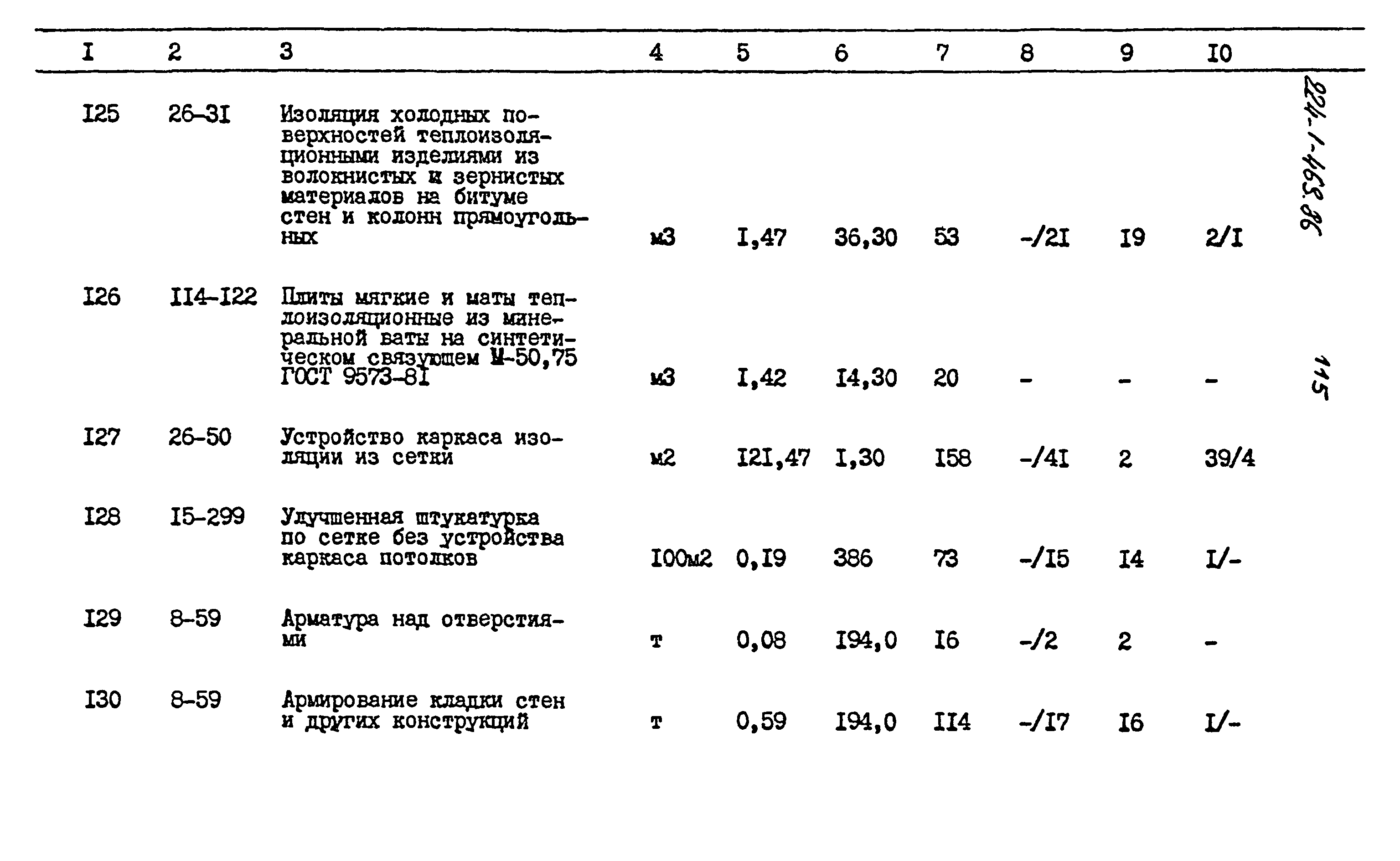 Типовой проект 224-1-463.86