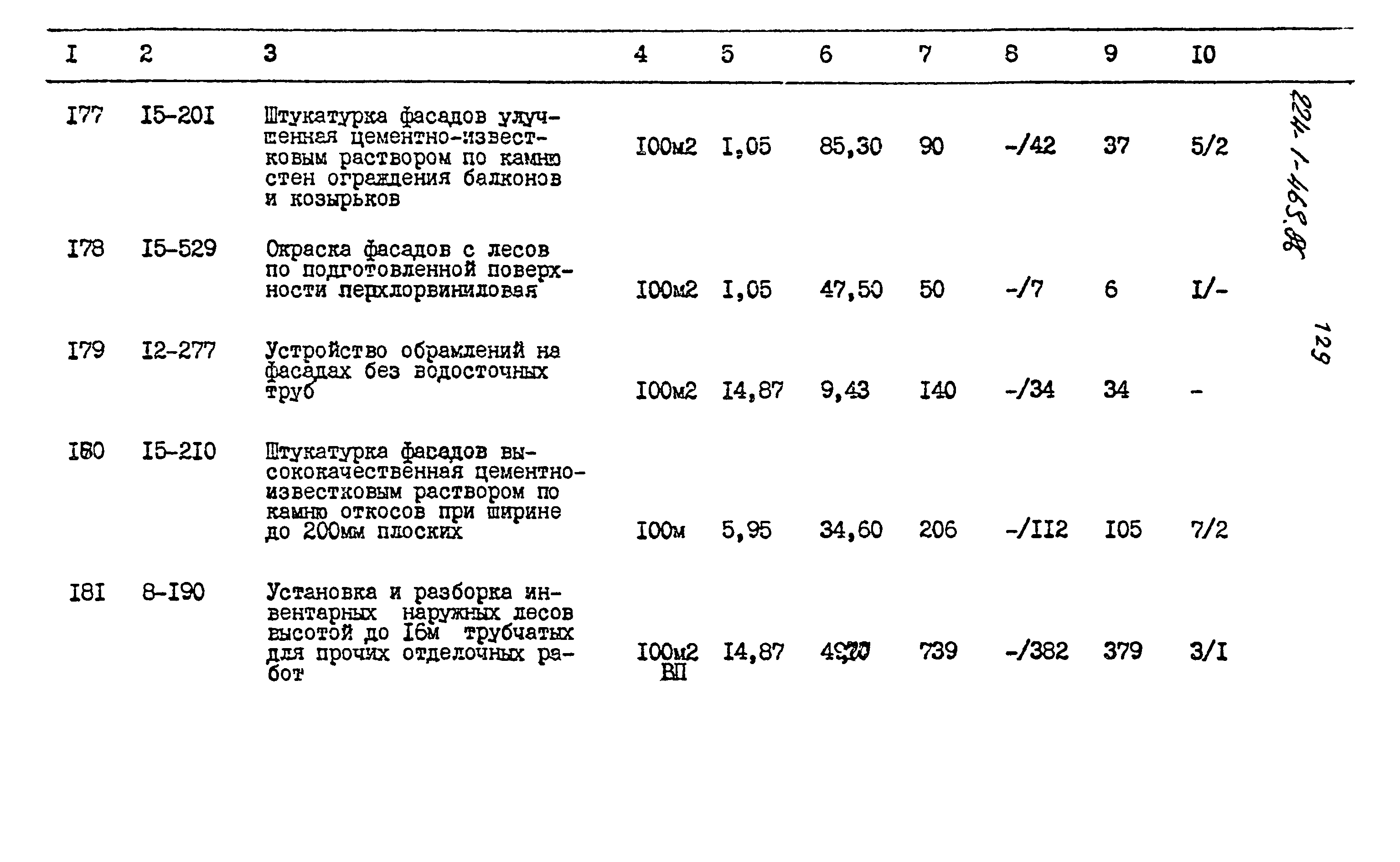 Типовой проект 224-1-463.86