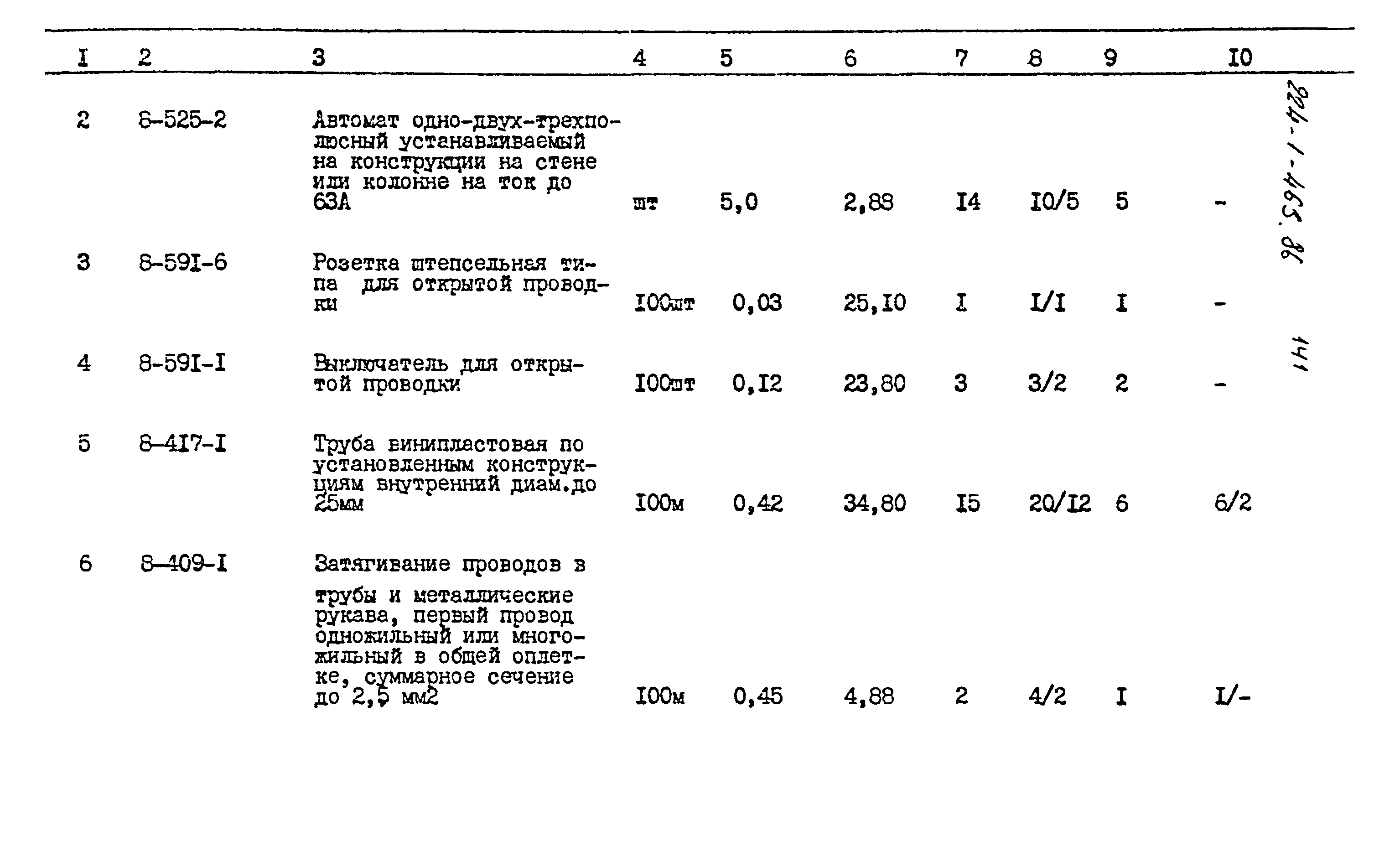 Типовой проект 224-1-463.86