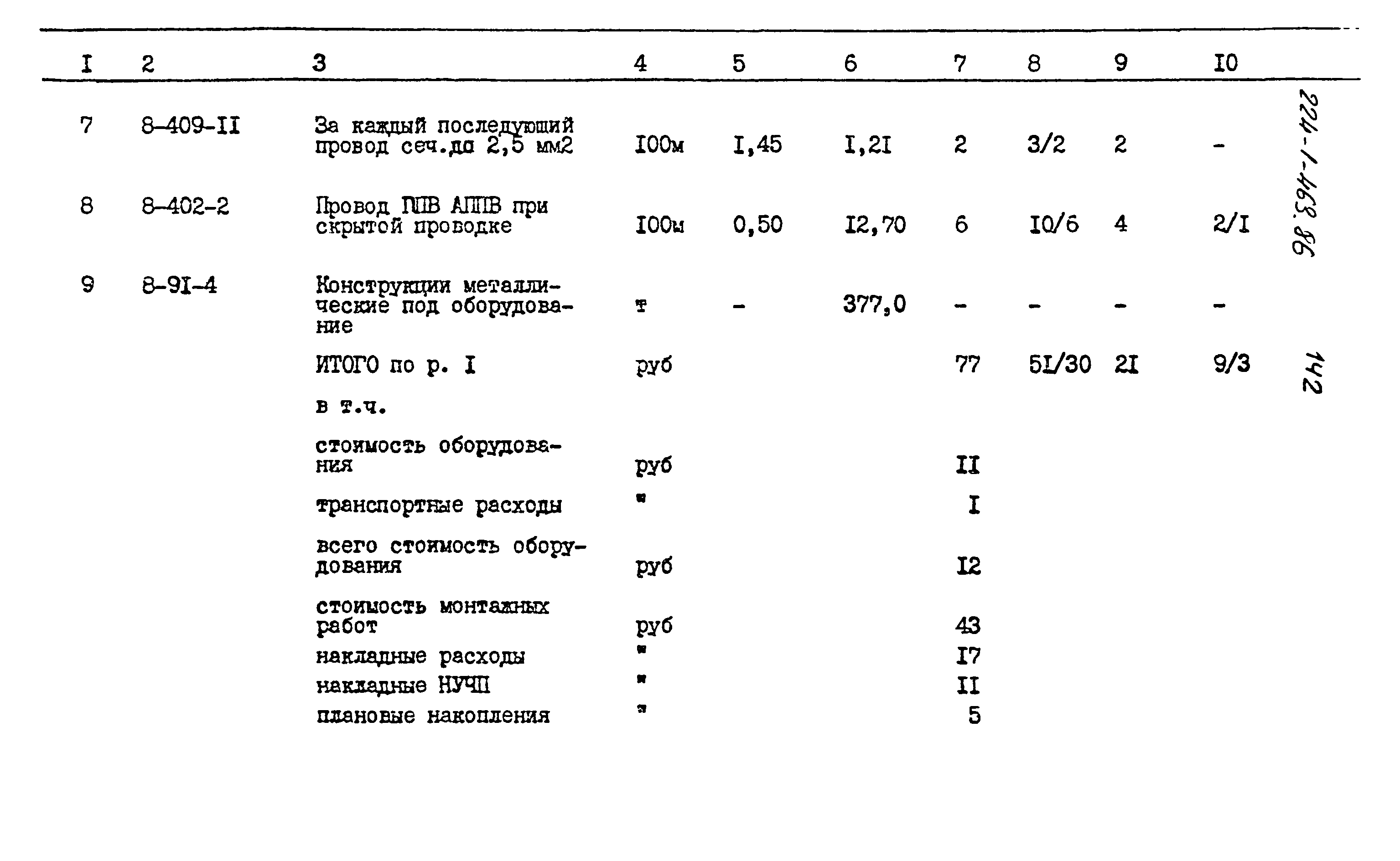 Типовой проект 224-1-463.86