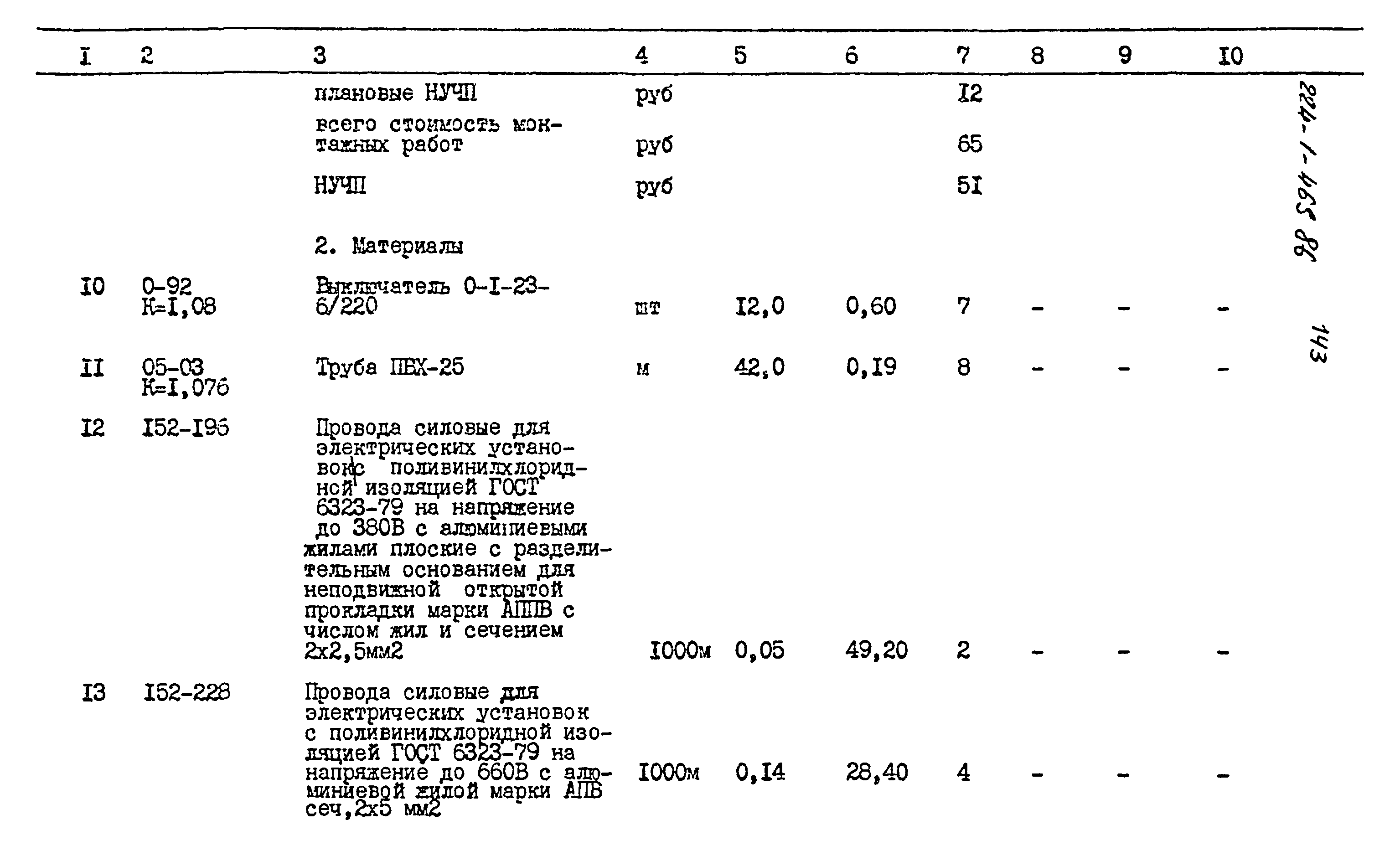 Типовой проект 224-1-463.86