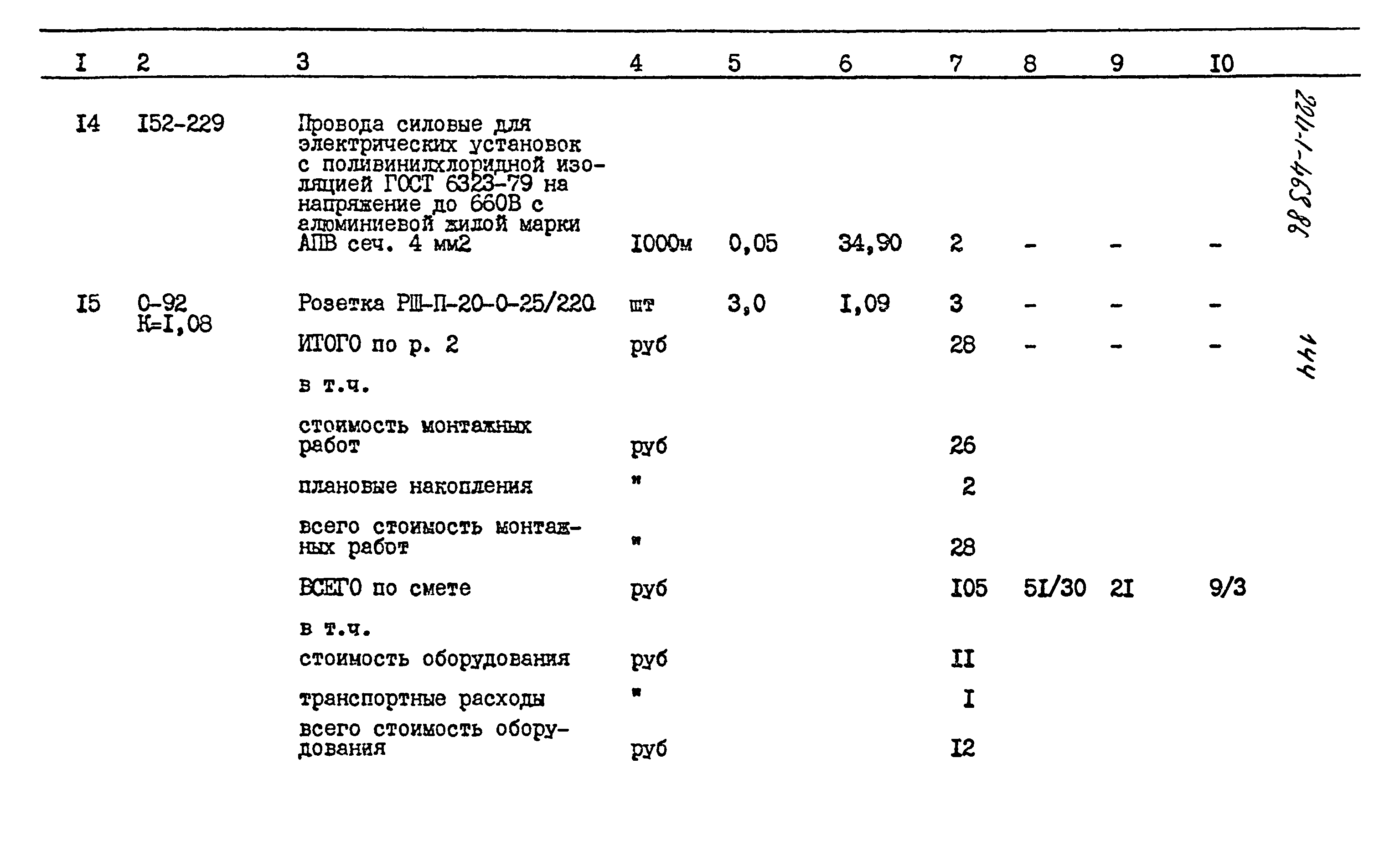 Типовой проект 224-1-463.86