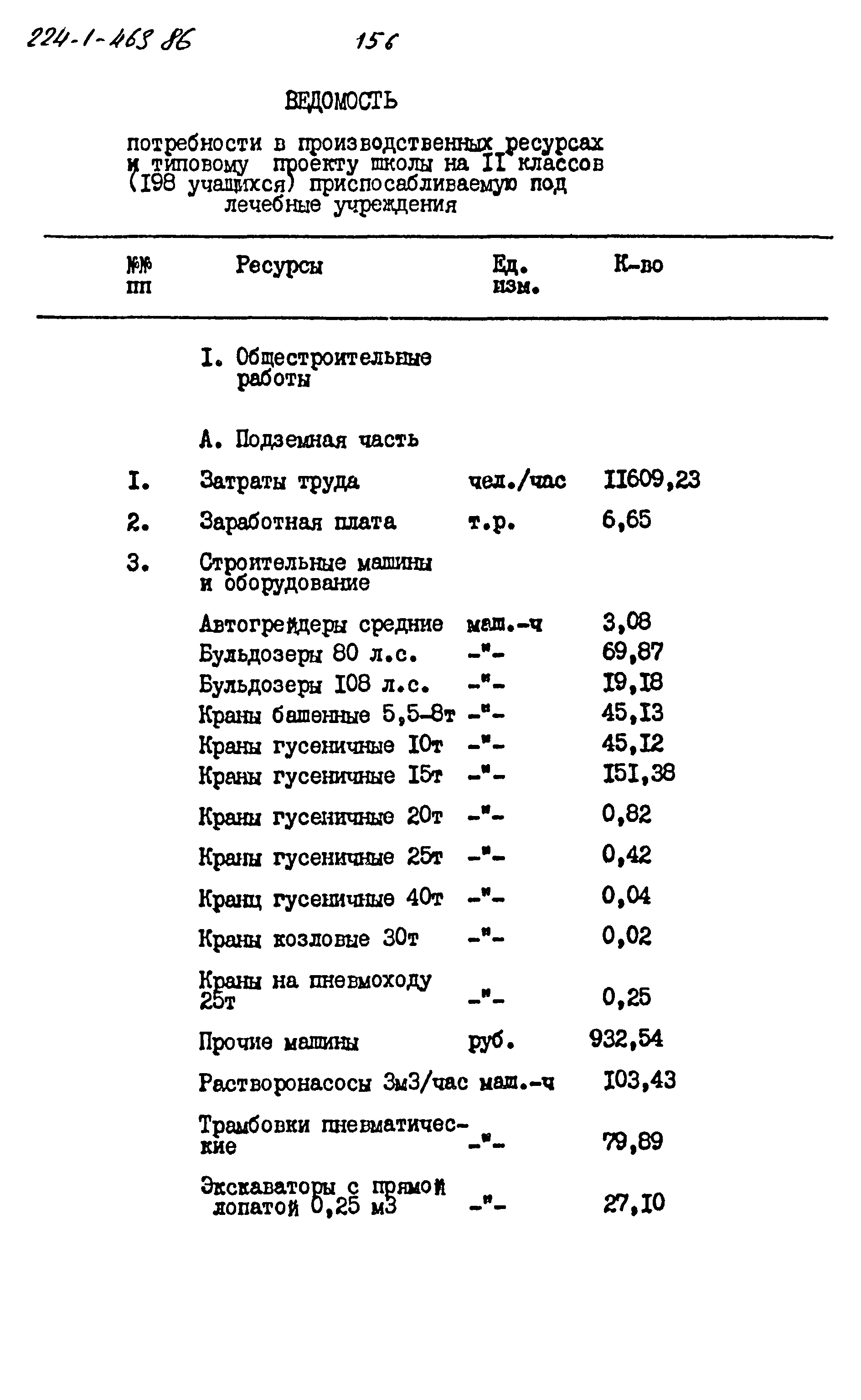 Типовой проект 224-1-463.86