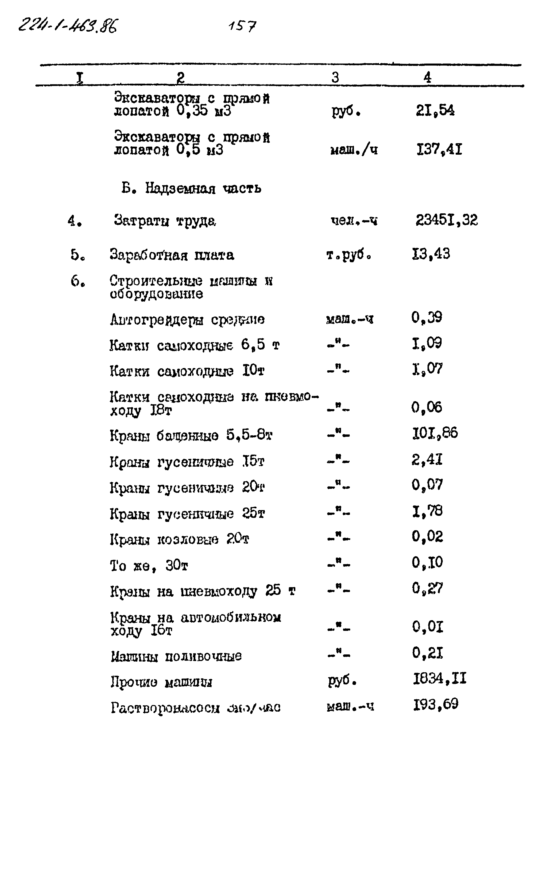 Типовой проект 224-1-463.86