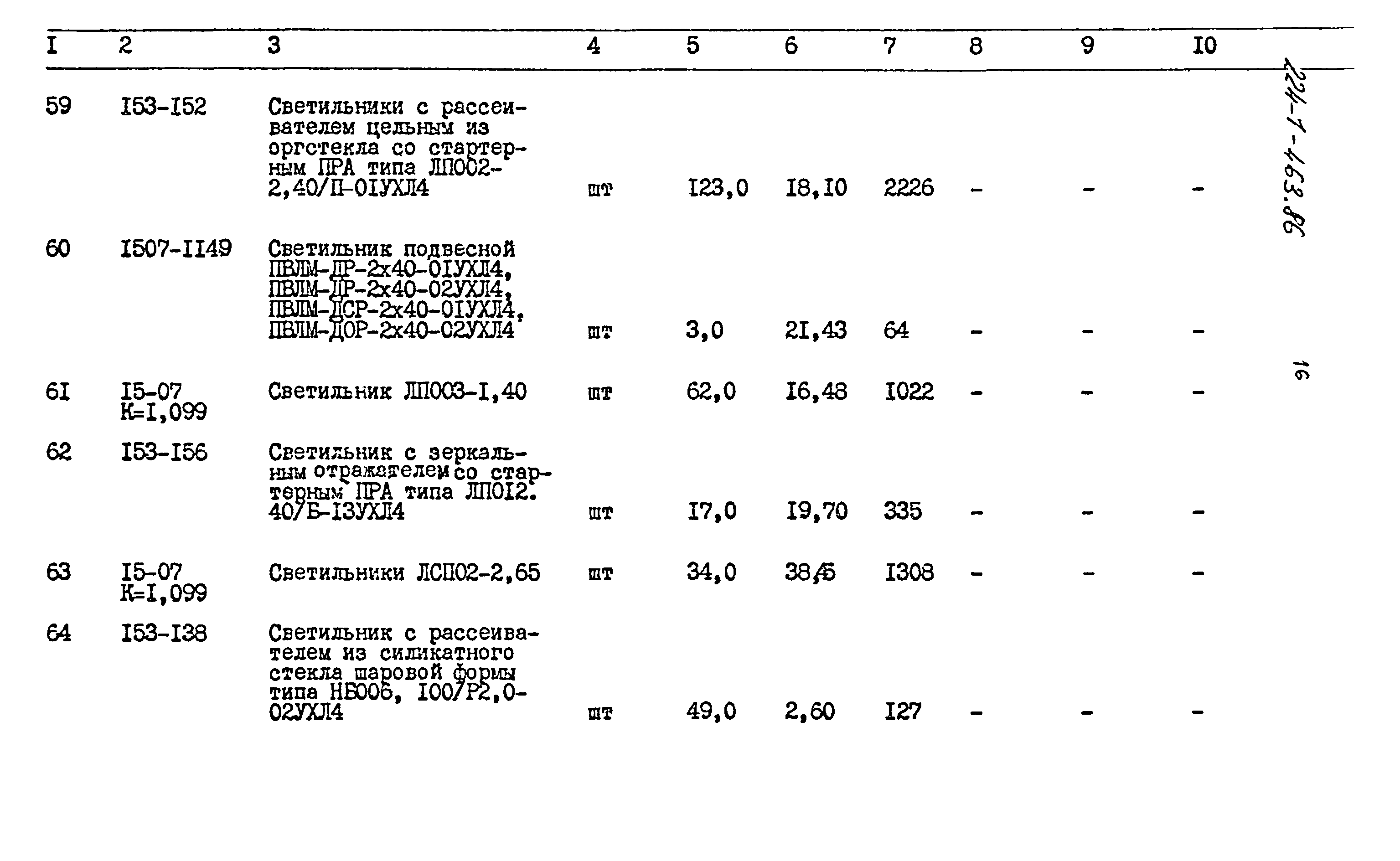 Типовой проект 224-1-463.86