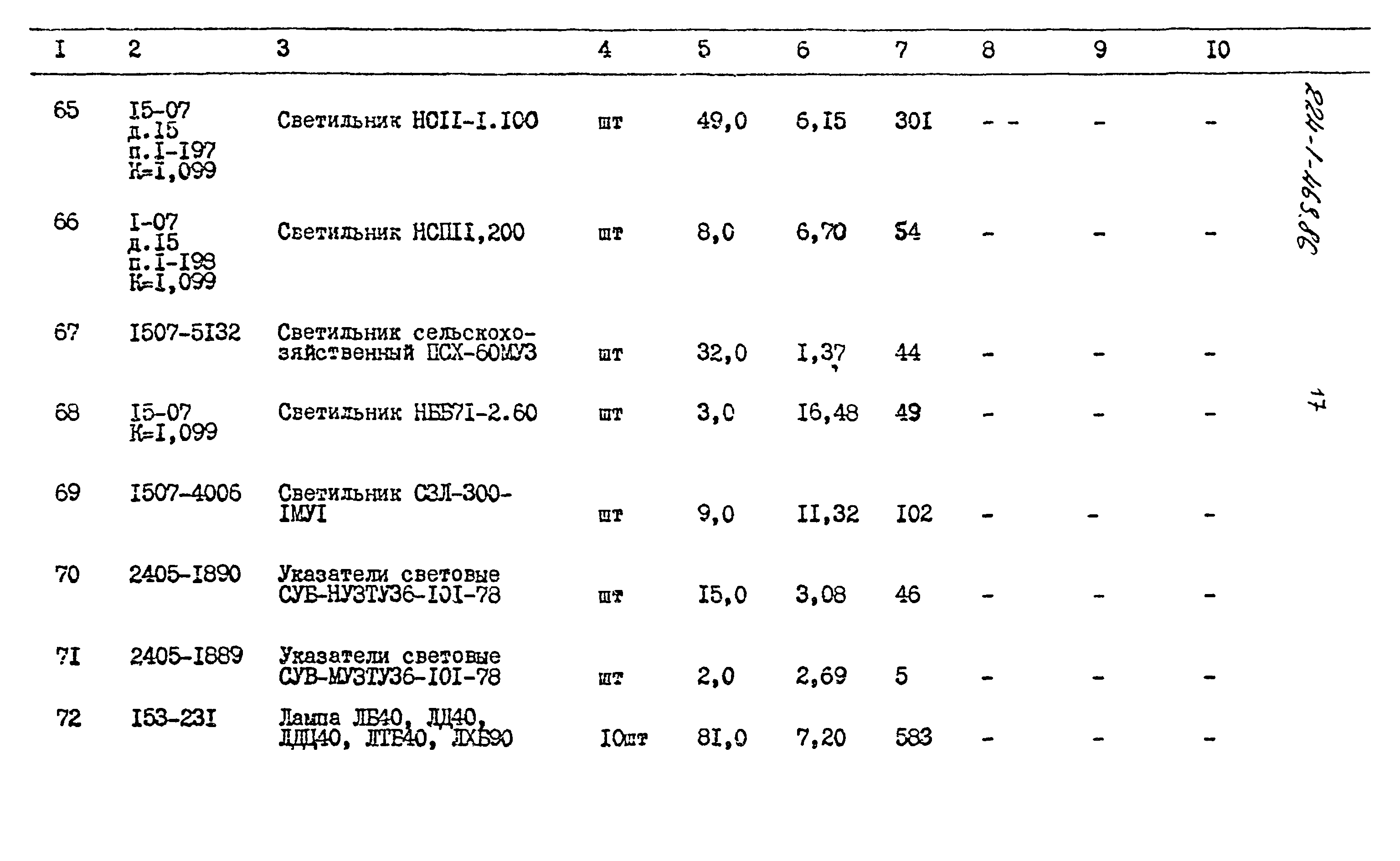 Типовой проект 224-1-463.86