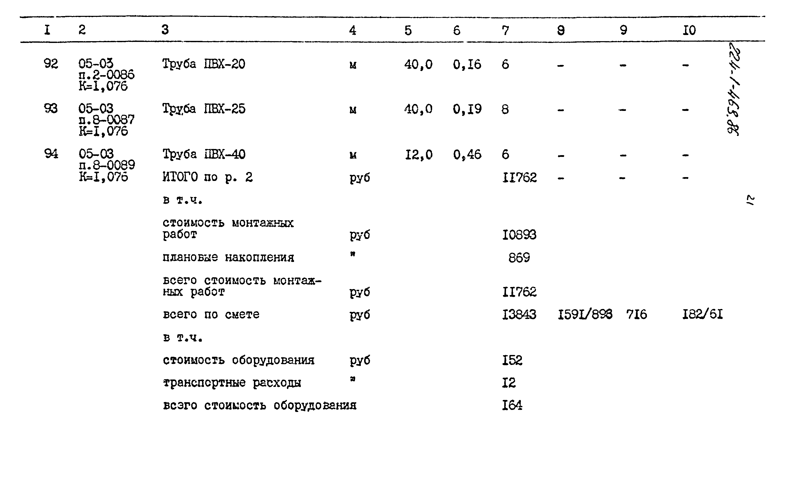 Типовой проект 224-1-463.86