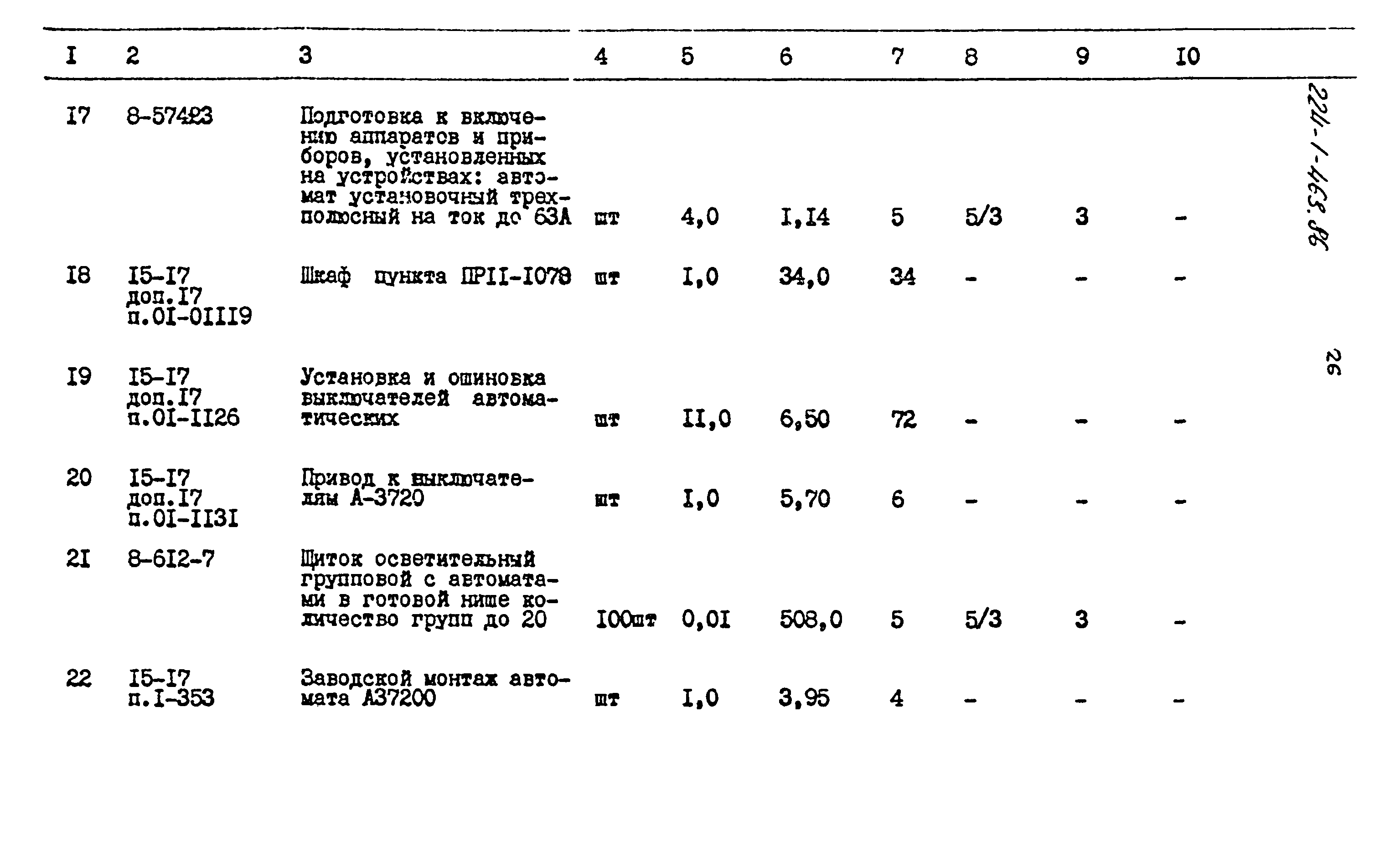 Типовой проект 224-1-463.86