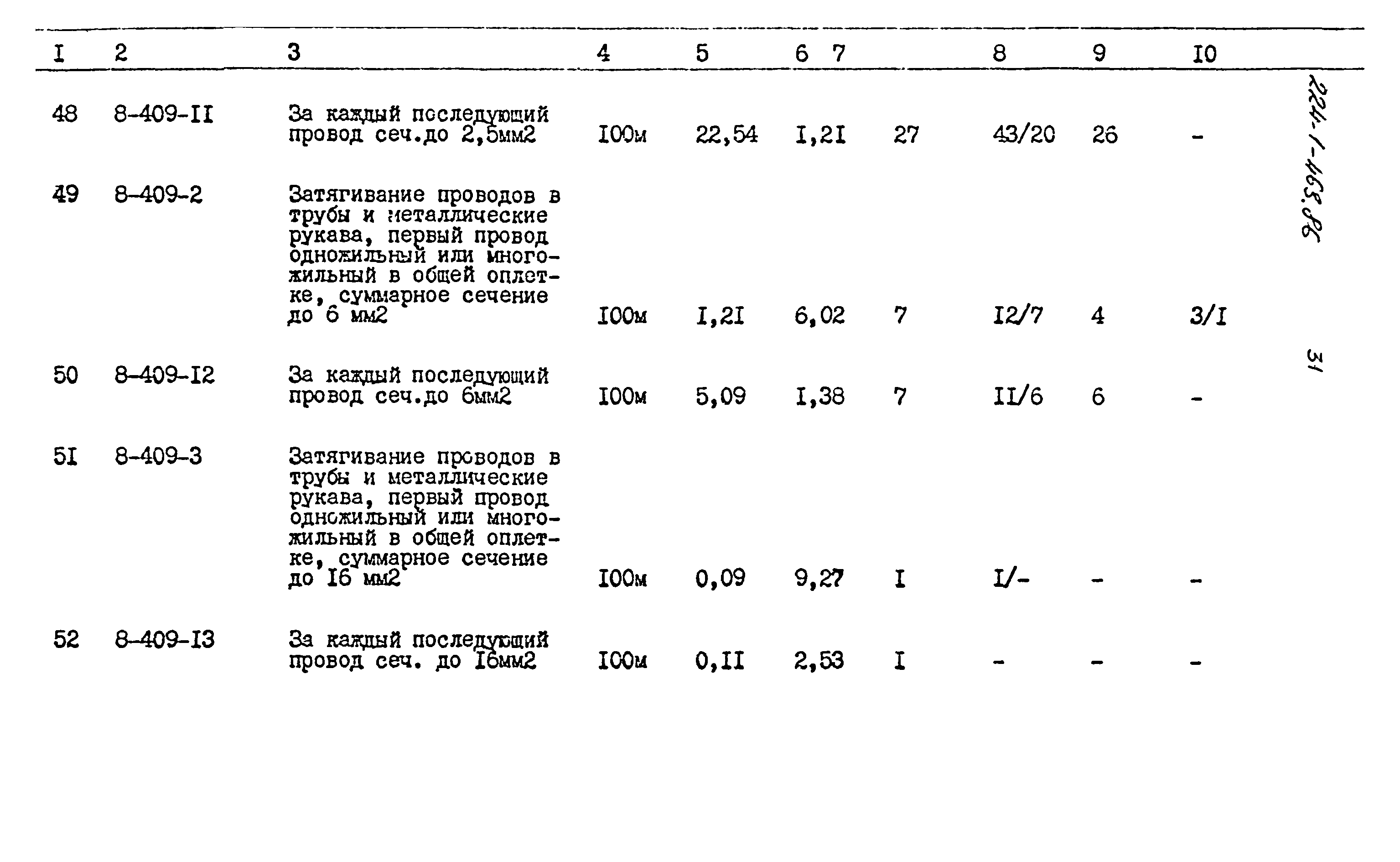 Типовой проект 224-1-463.86