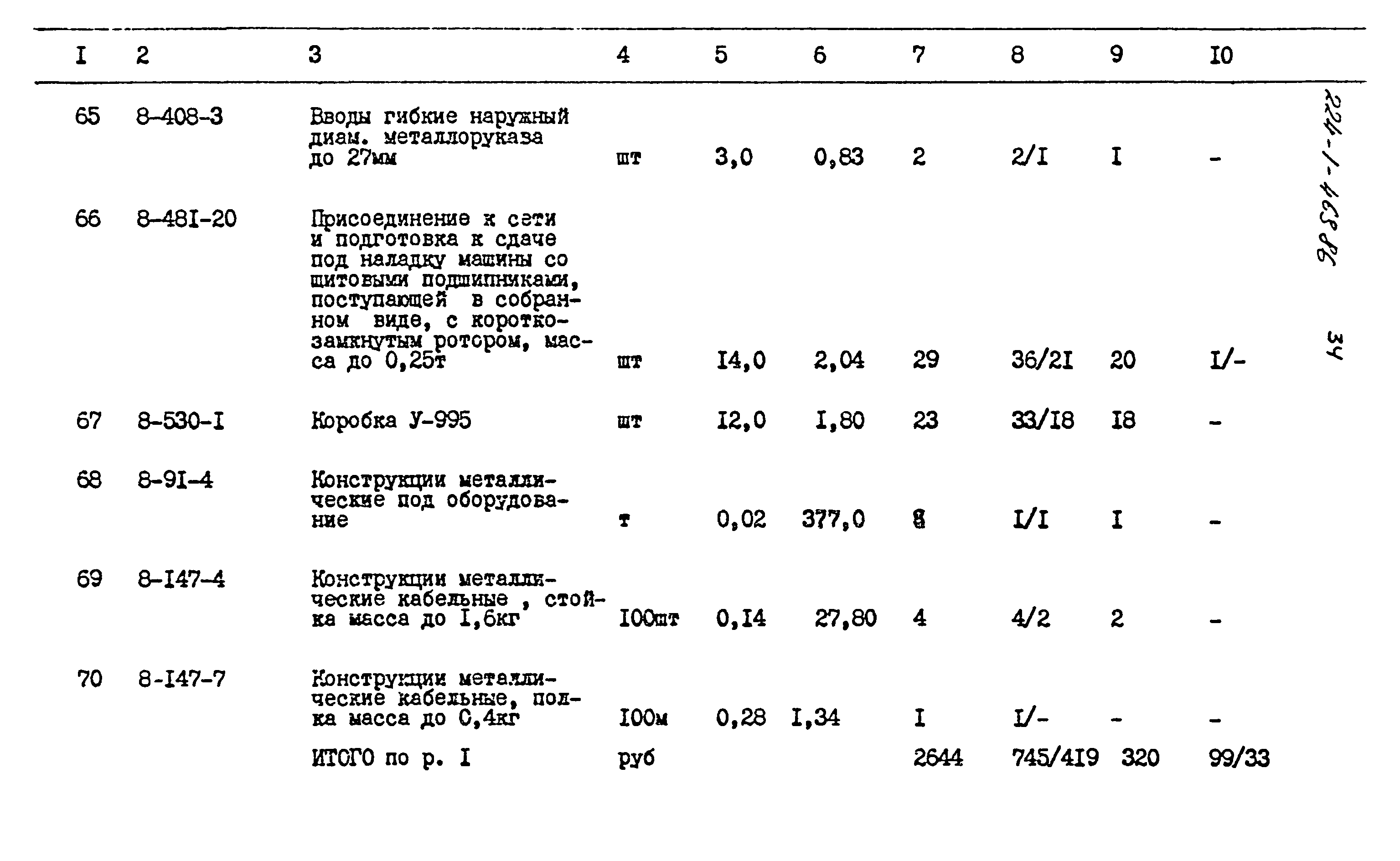 Типовой проект 224-1-463.86