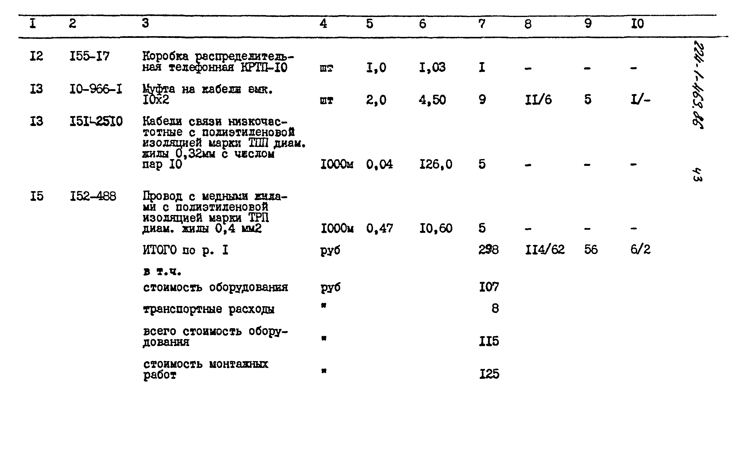 Типовой проект 224-1-463.86