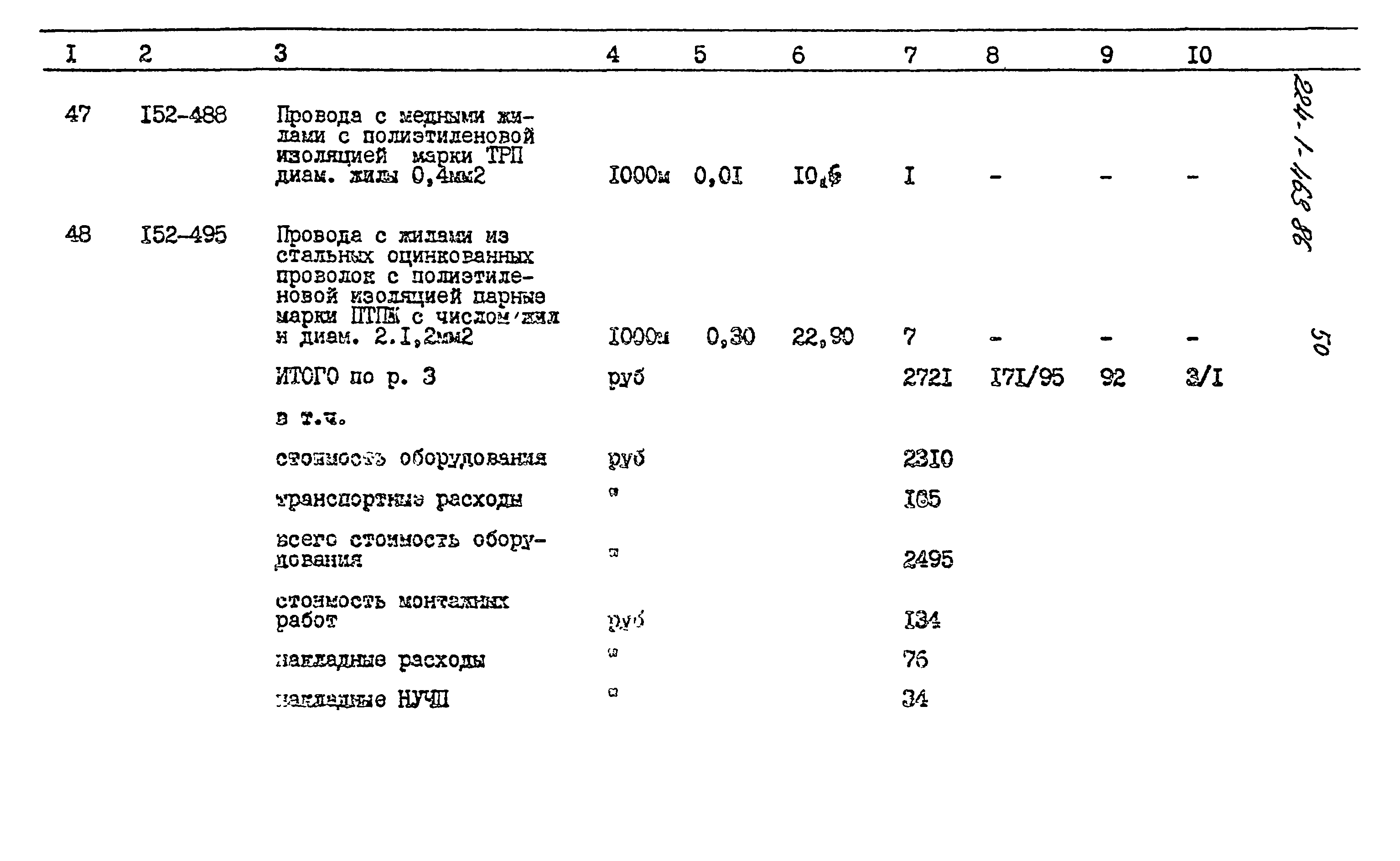 Типовой проект 224-1-463.86