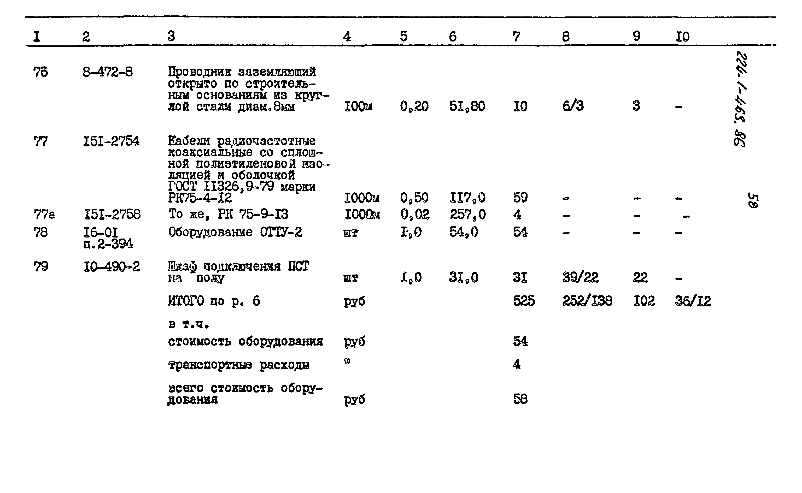 Типовой проект 224-1-463.86