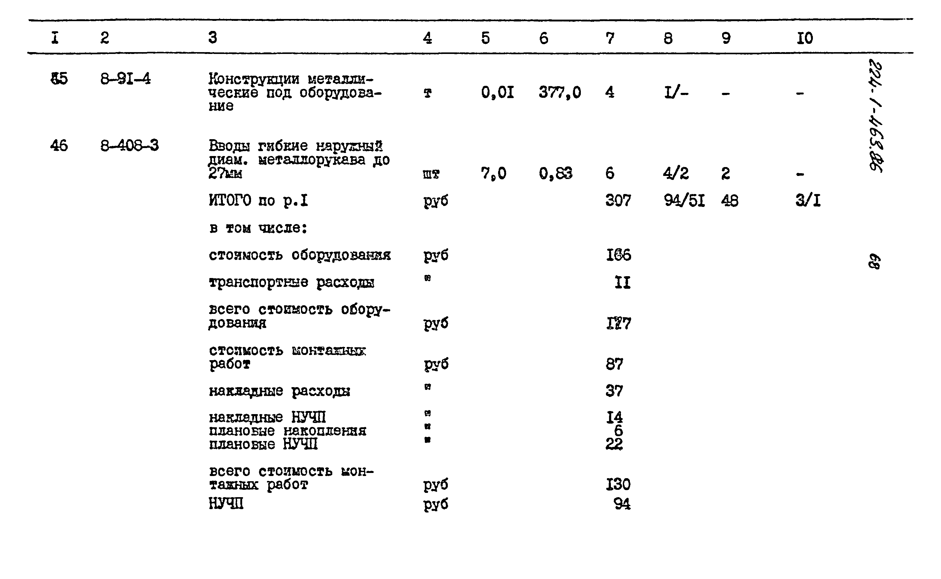 Типовой проект 224-1-463.86