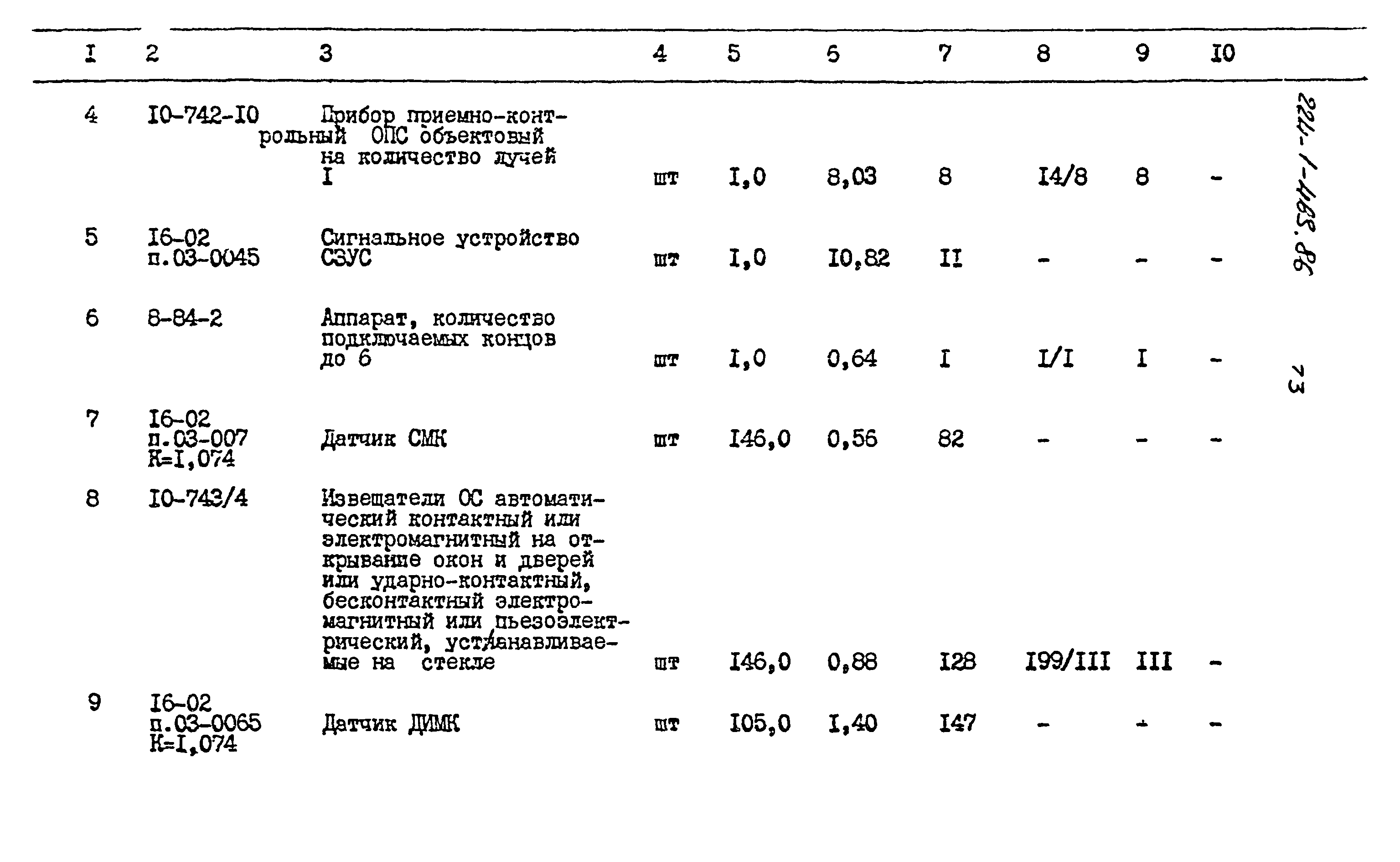 Типовой проект 224-1-463.86