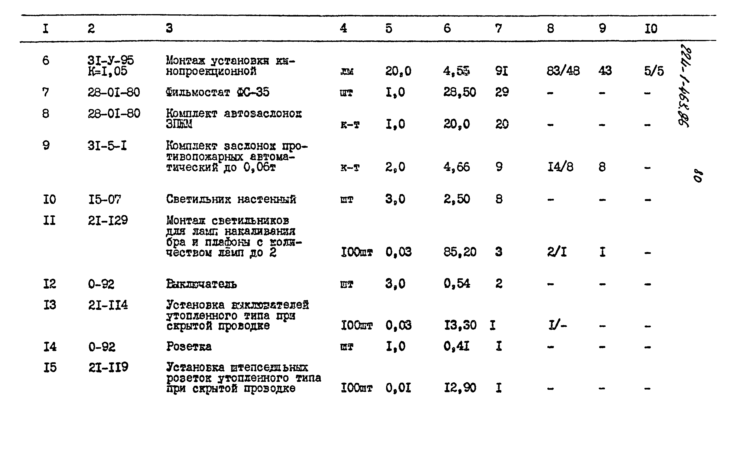 Типовой проект 224-1-463.86