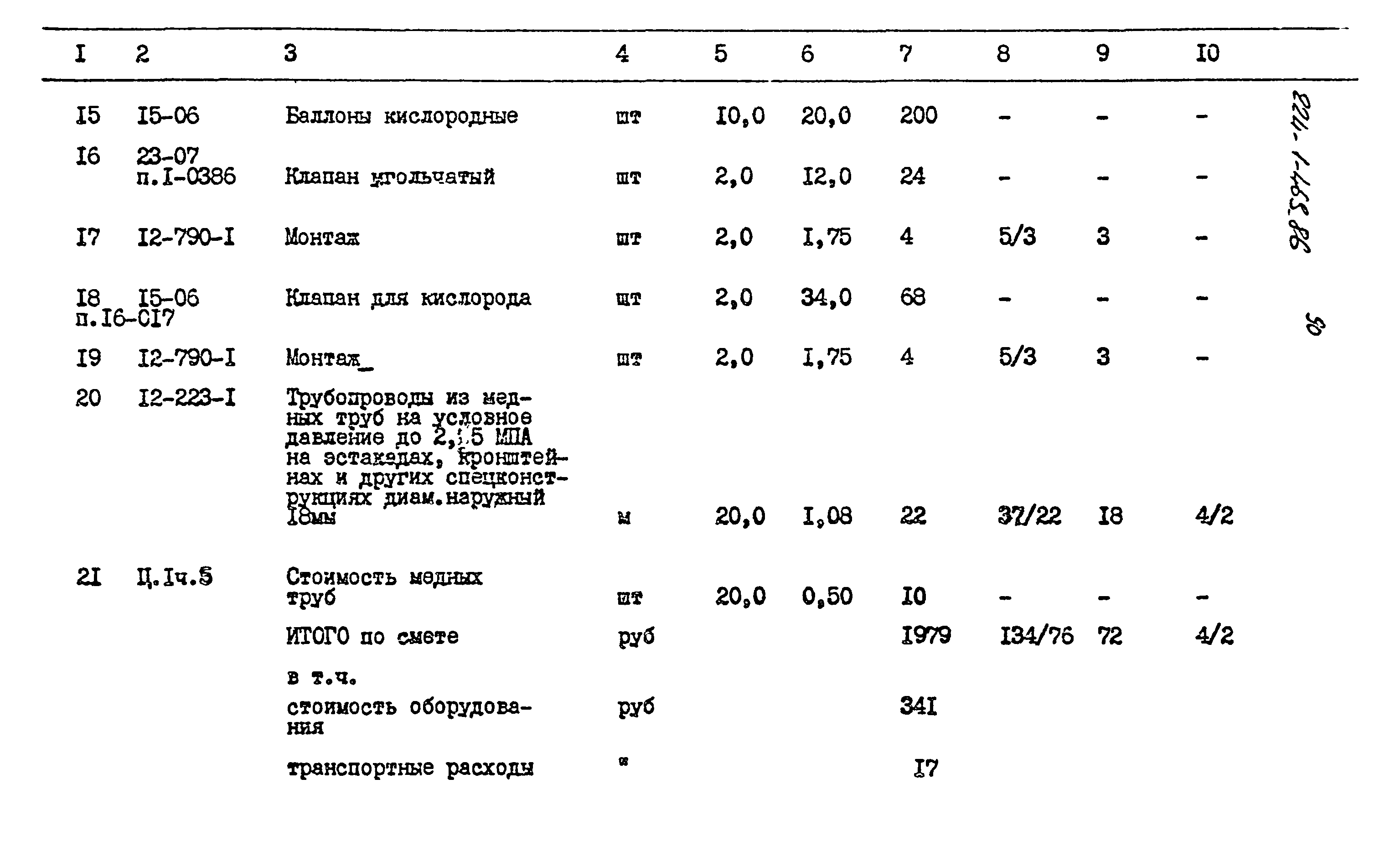 Типовой проект 224-1-463.86