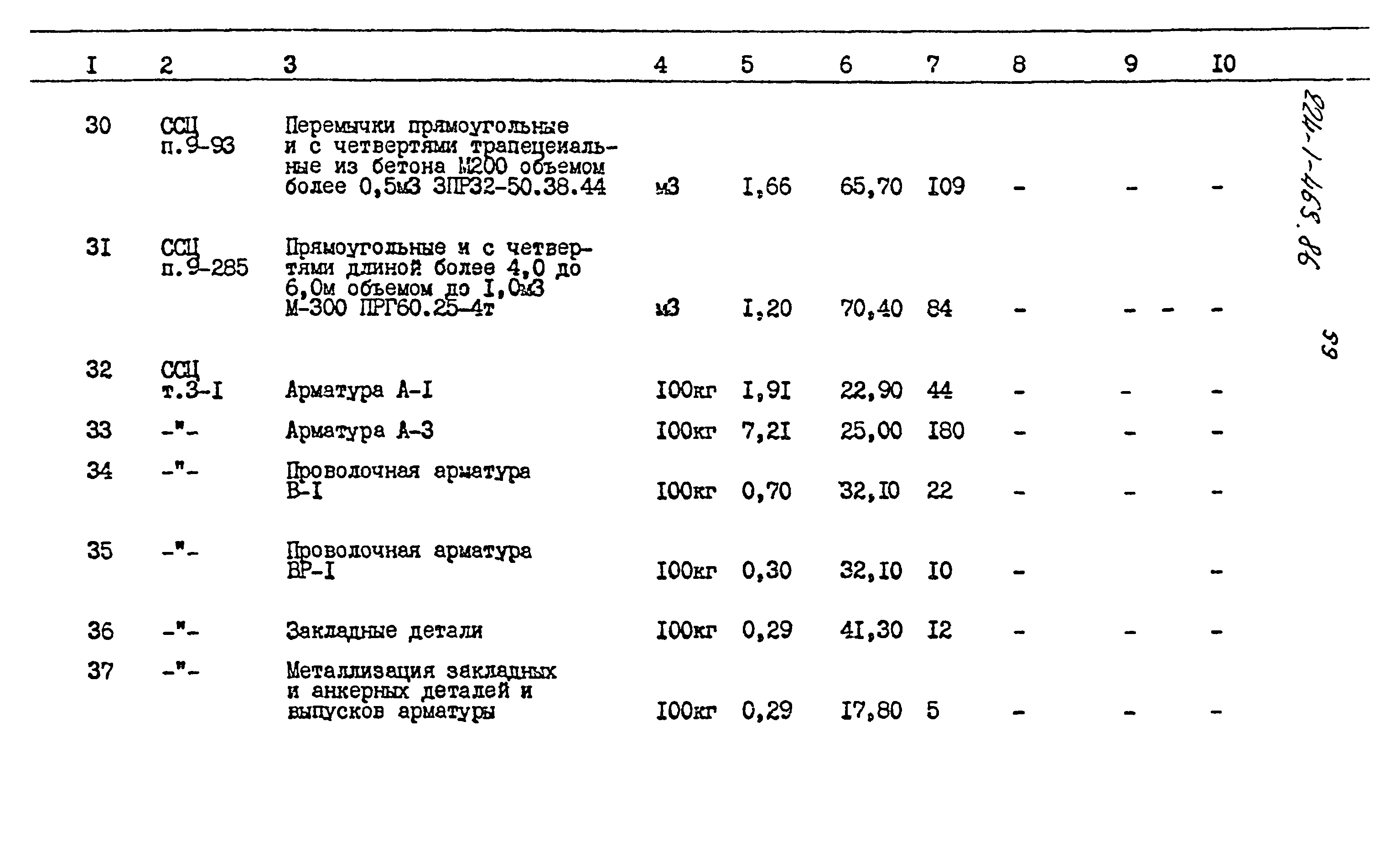 Типовой проект 224-1-463.86