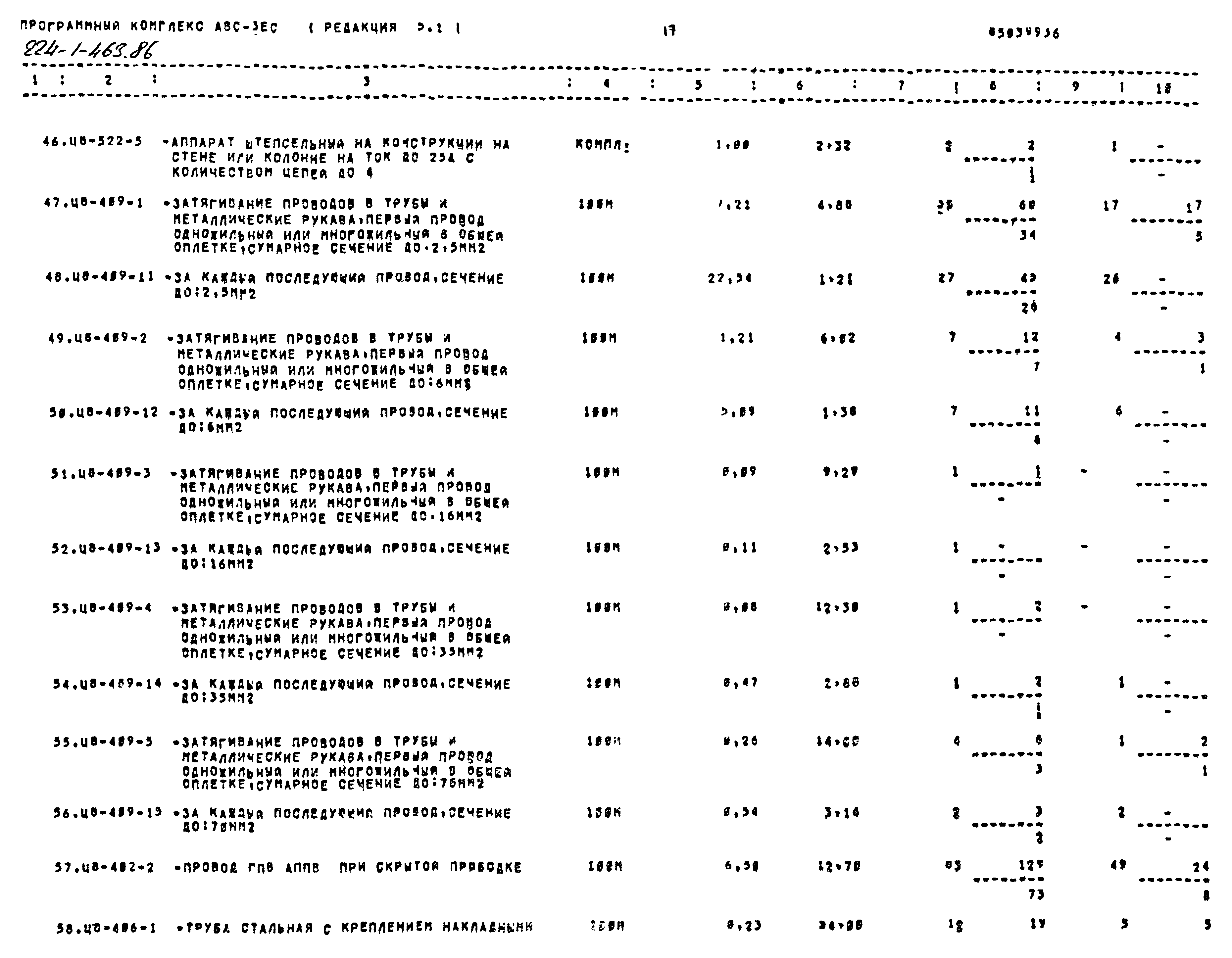 Типовой проект 224-1-463.86