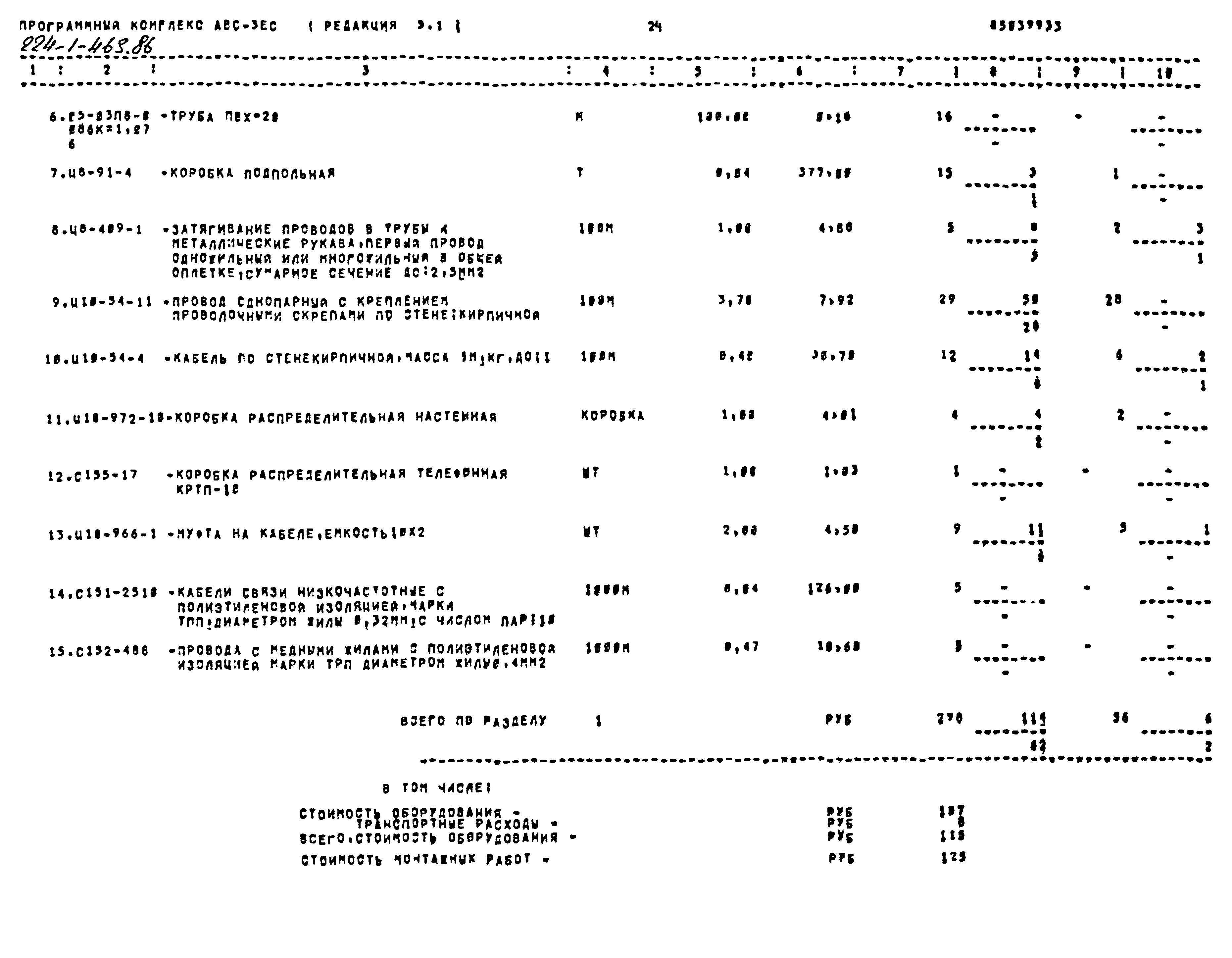 Типовой проект 224-1-463.86