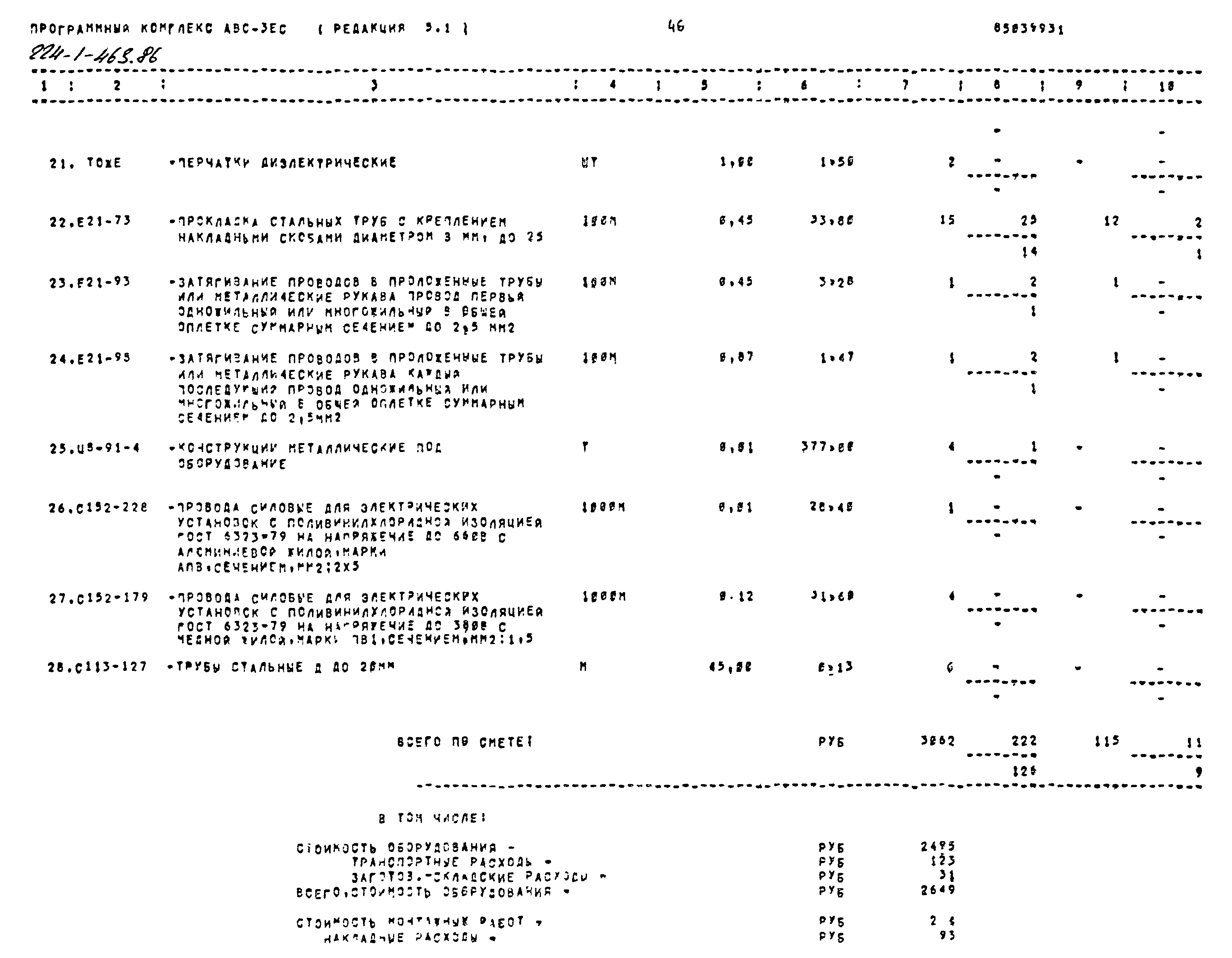 Типовой проект 224-1-463.86