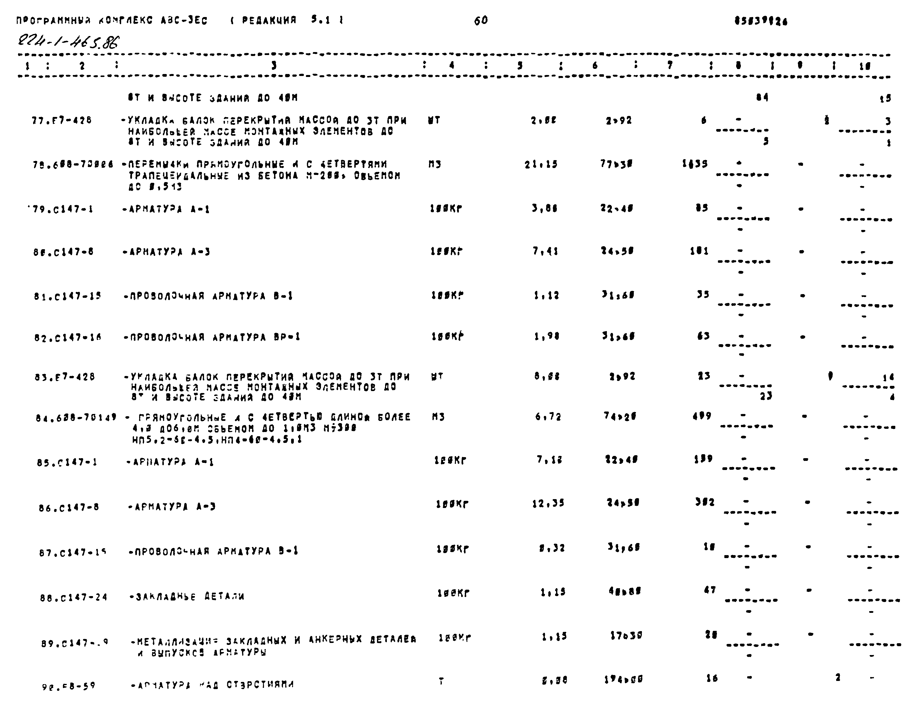 Типовой проект 224-1-463.86