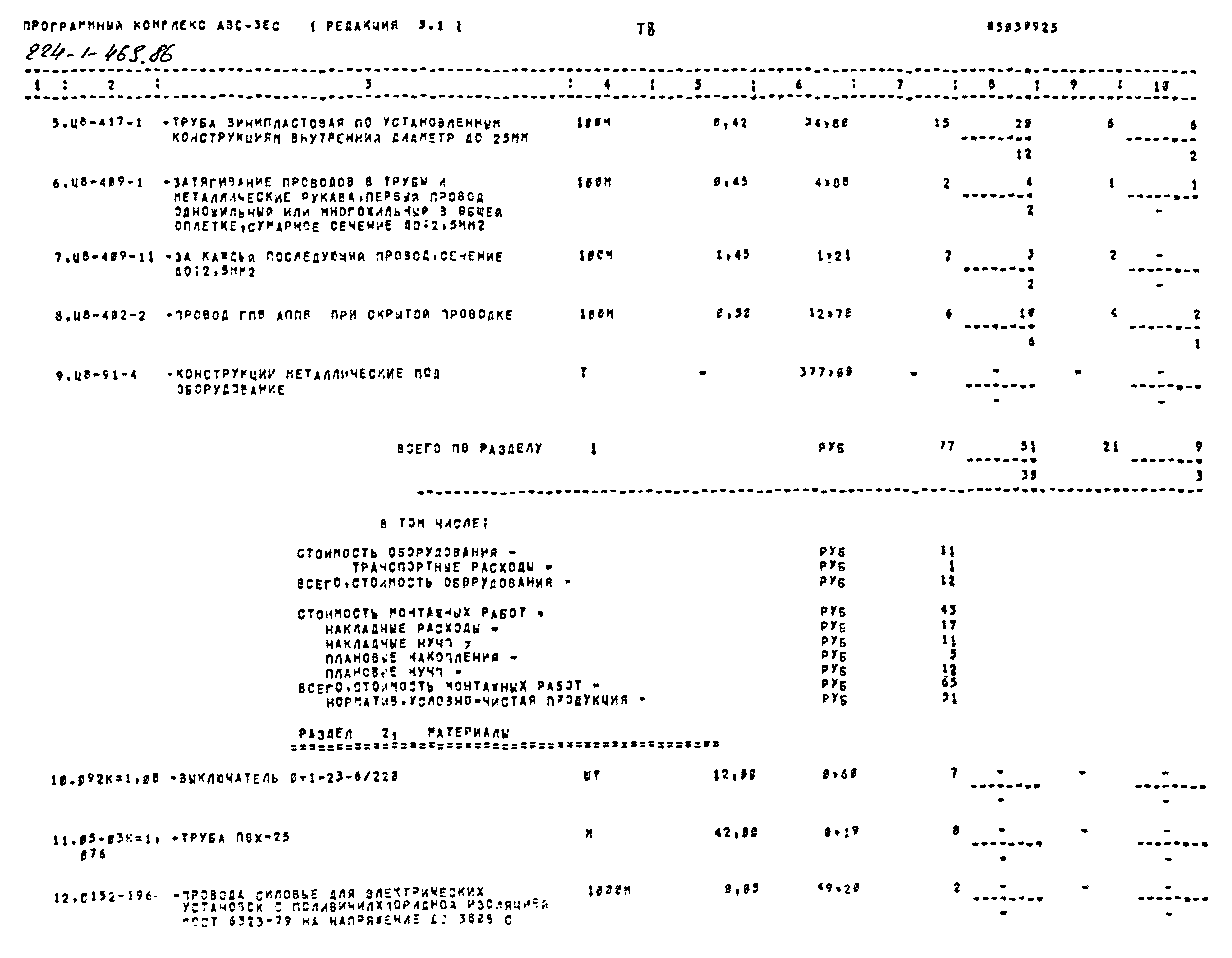 Типовой проект 224-1-463.86