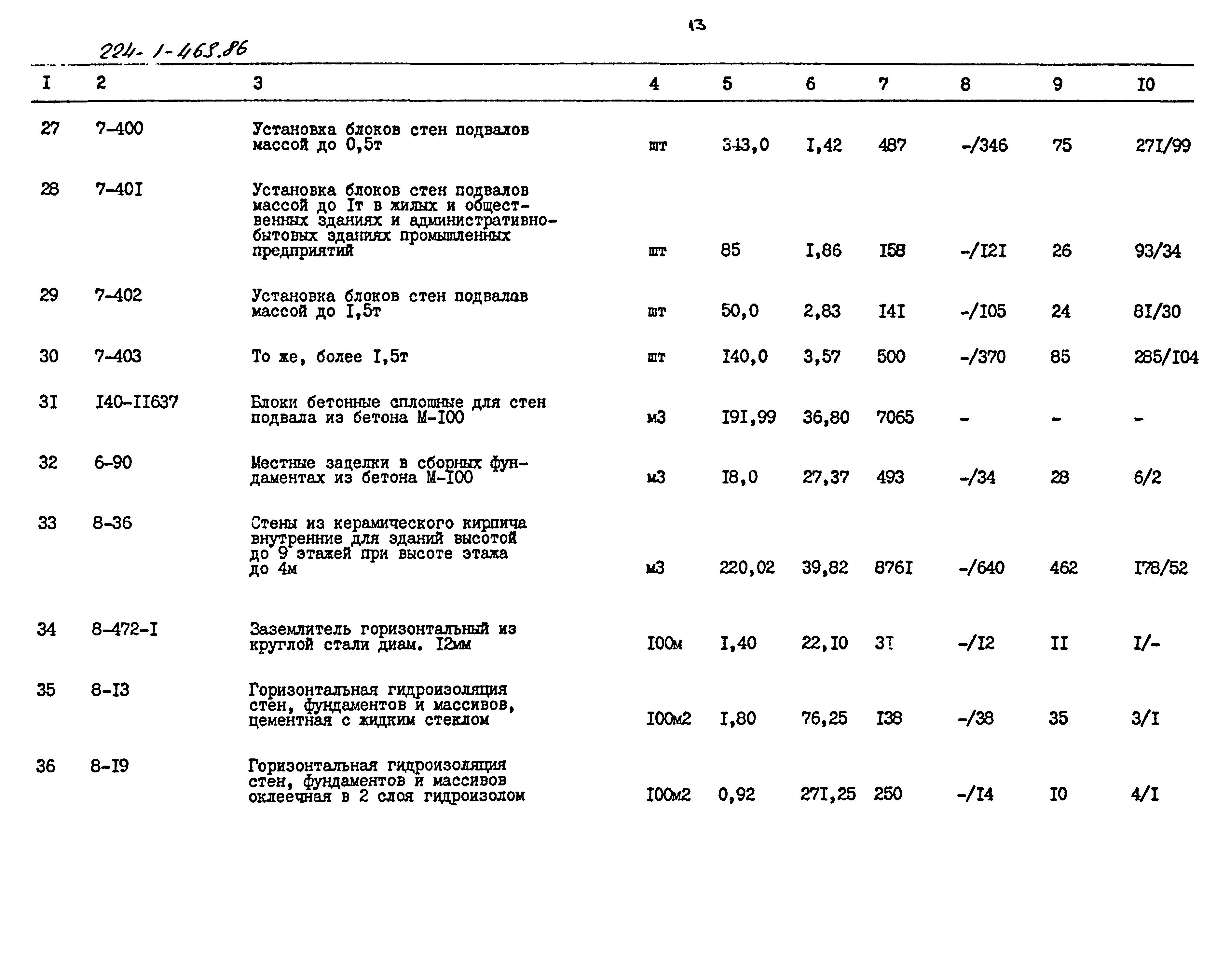 Типовой проект 224-1-463.86