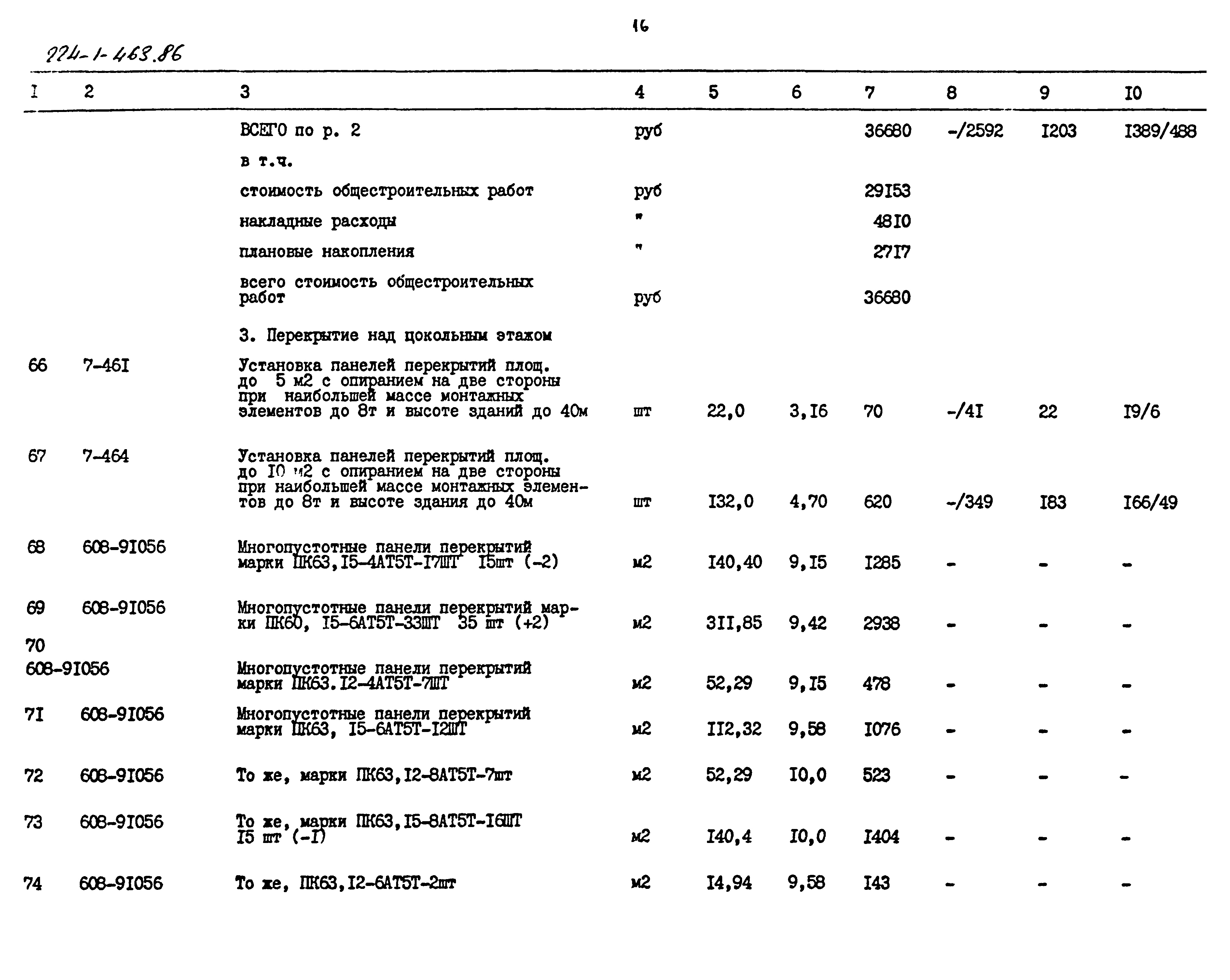 Типовой проект 224-1-463.86