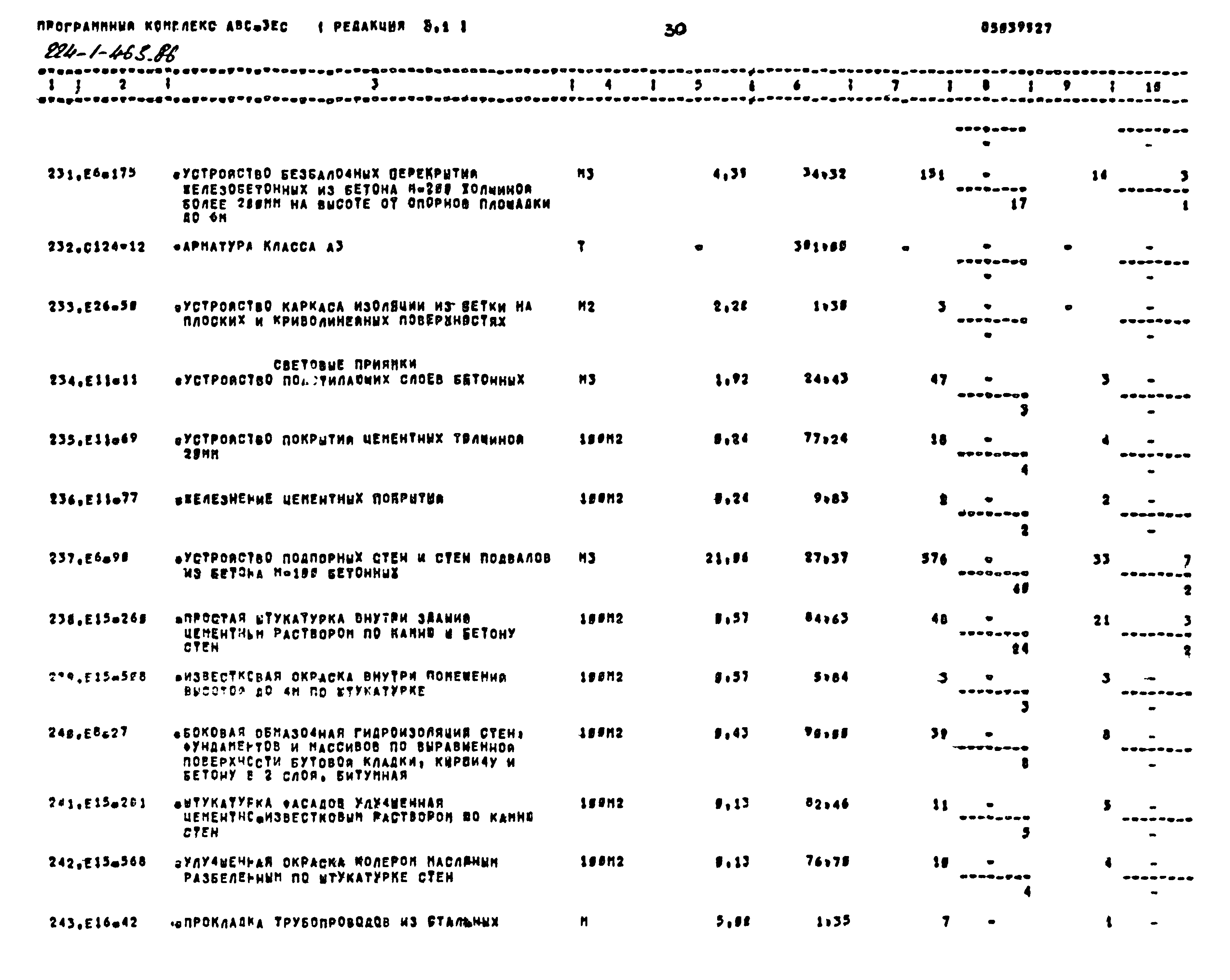 Типовой проект 224-1-463.86