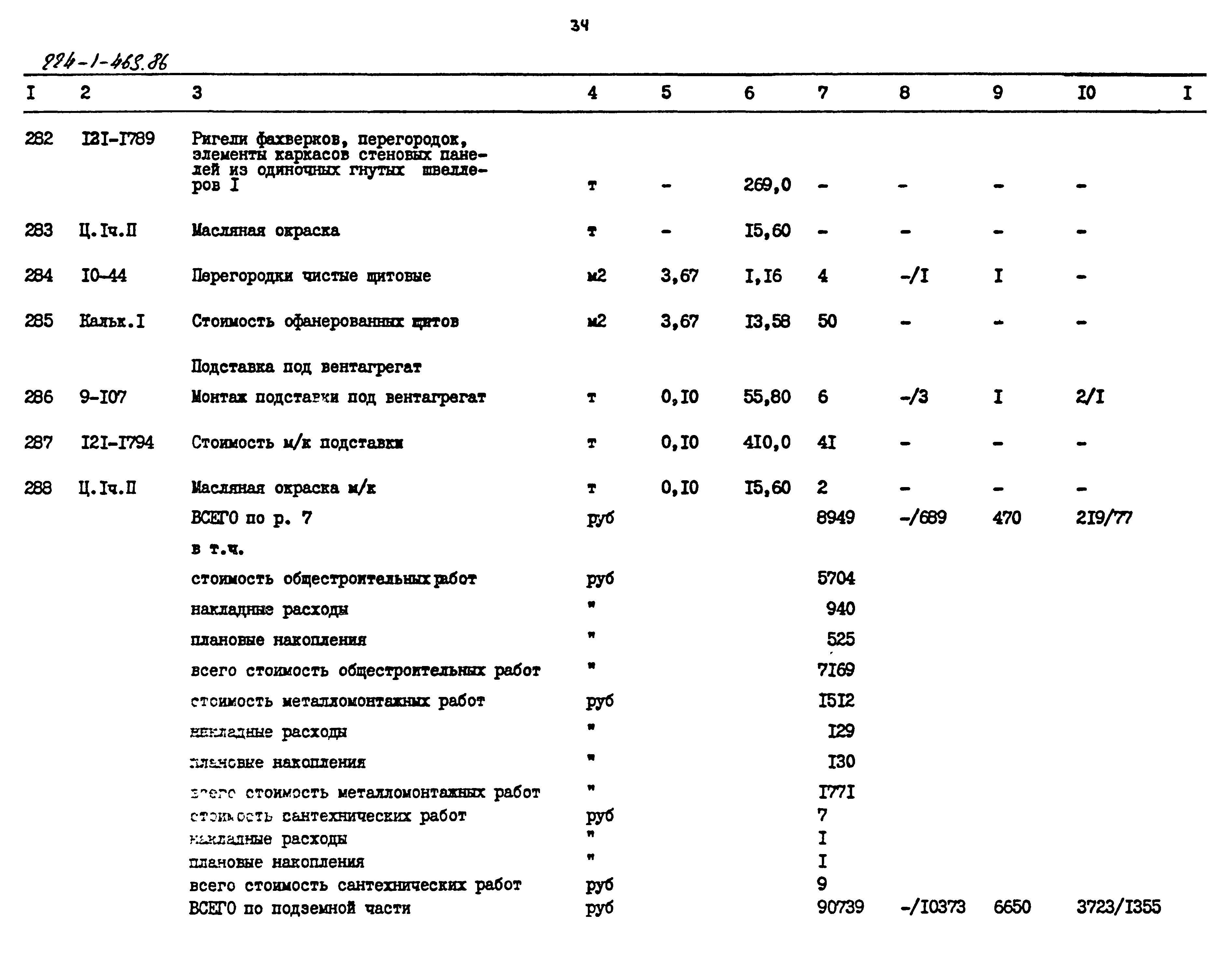 Типовой проект 224-1-463.86