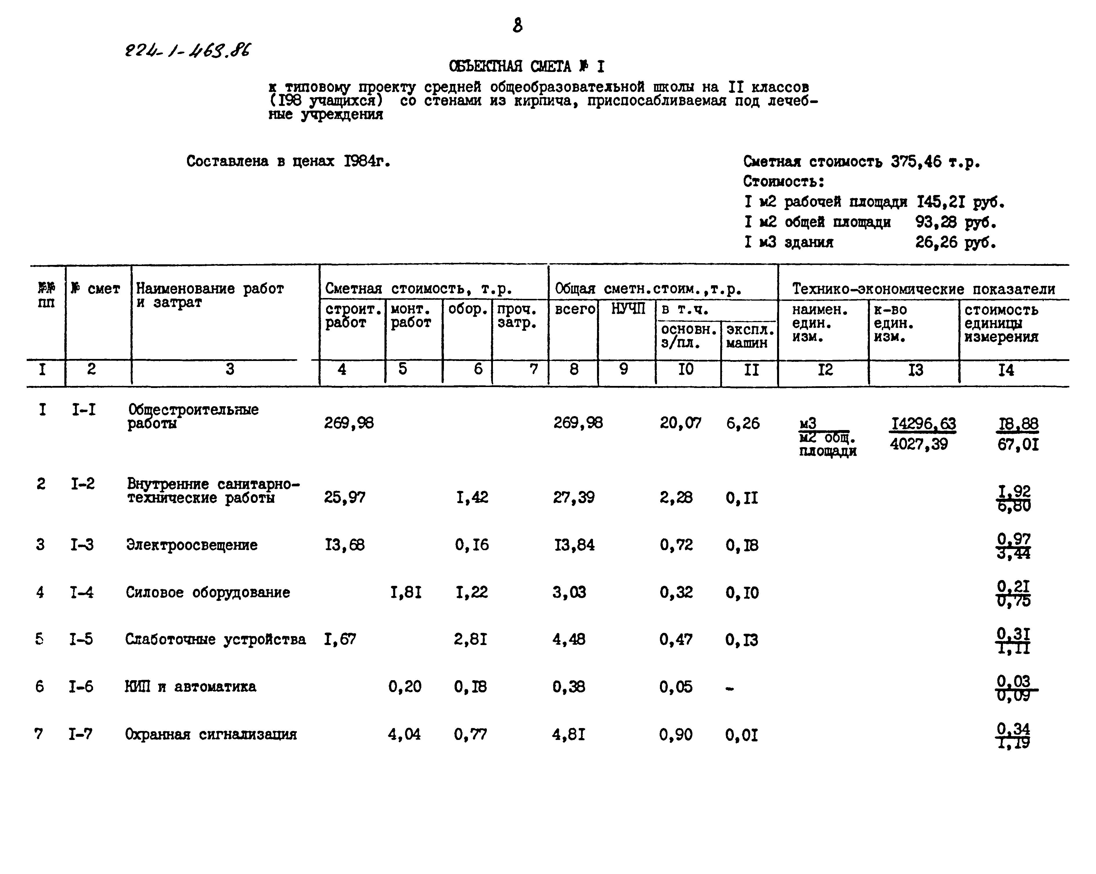 Типовой проект 224-1-463.86