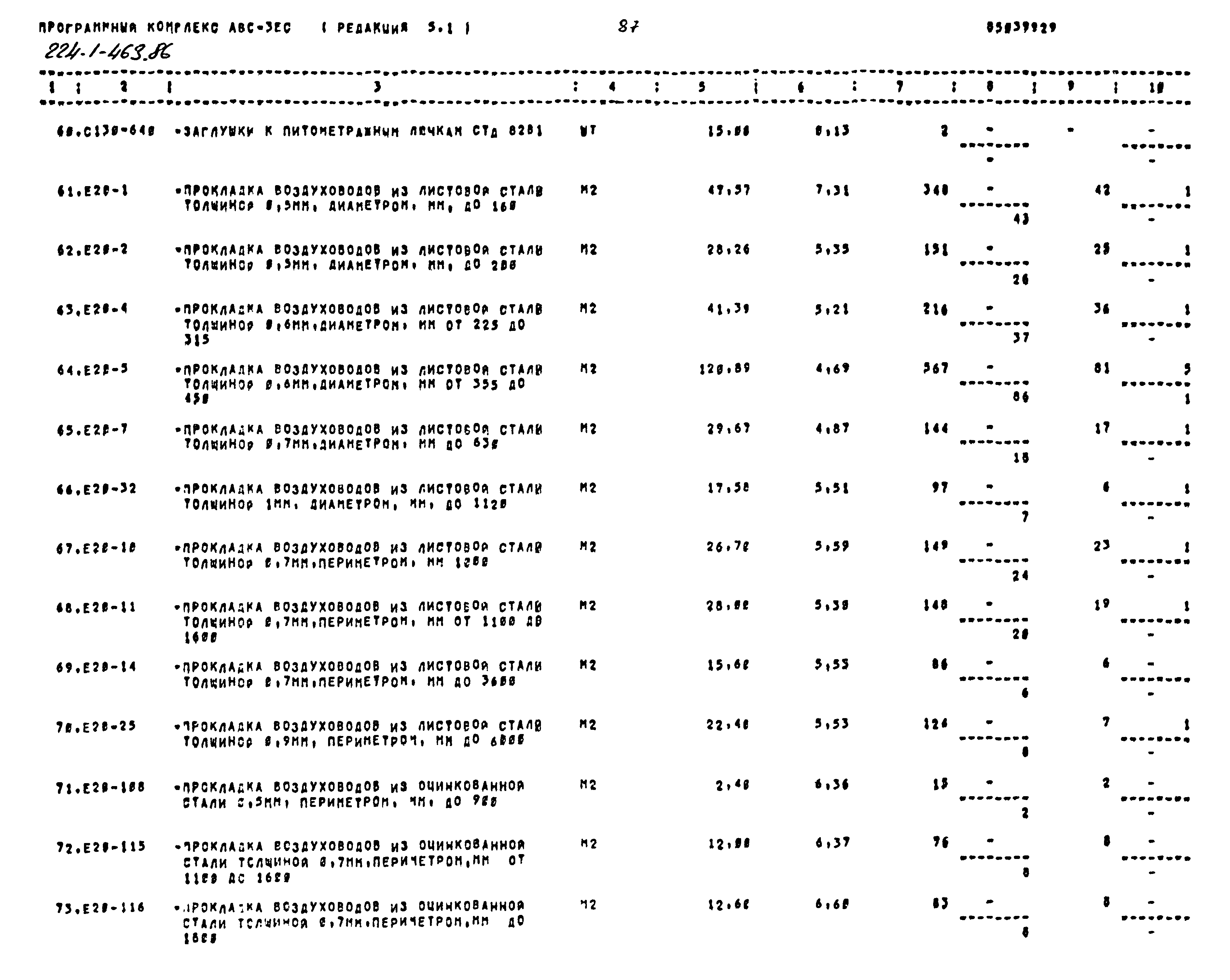 Типовой проект 224-1-463.86