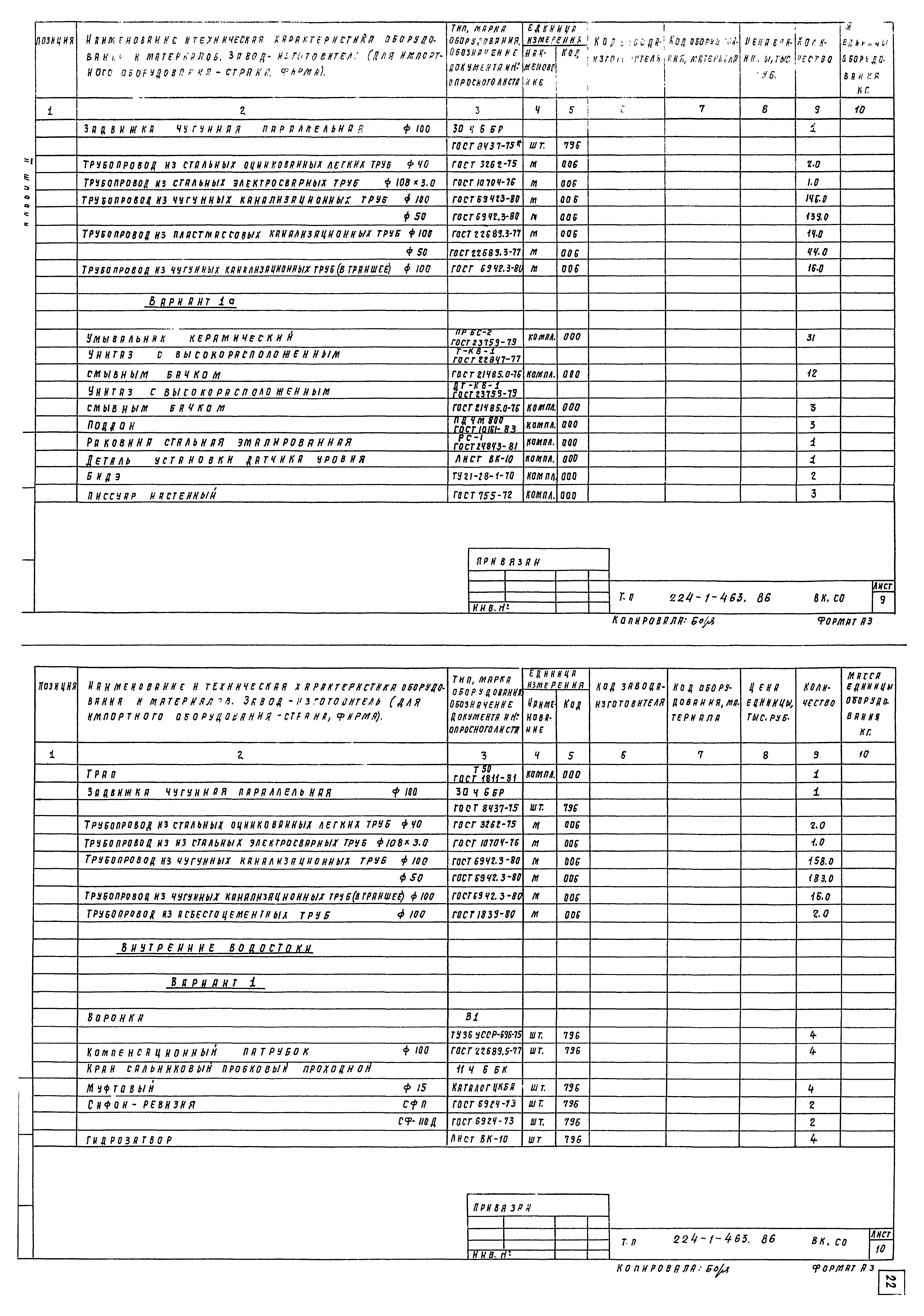 Типовой проект 224-1-463.86