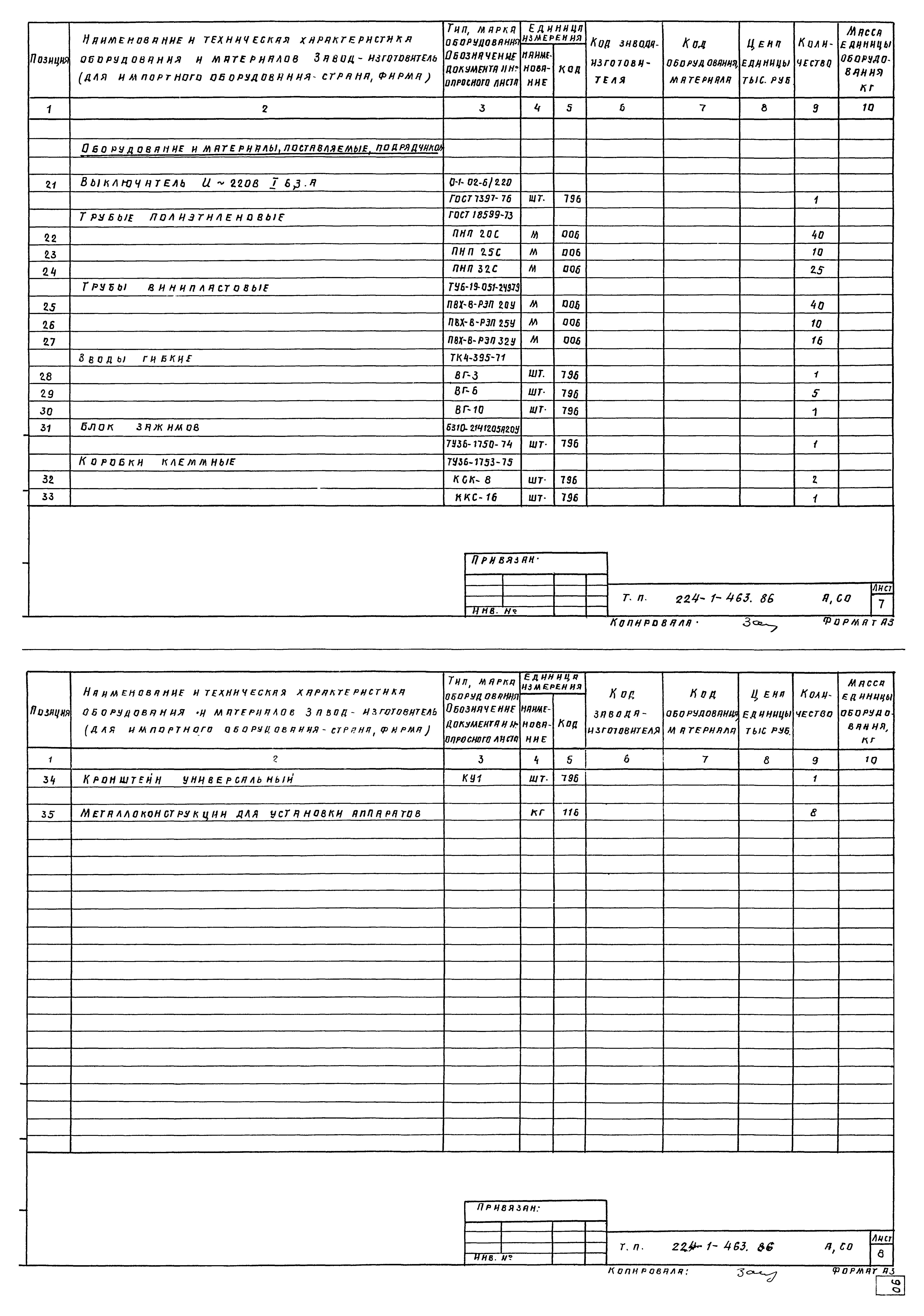 Типовой проект 224-1-463.86