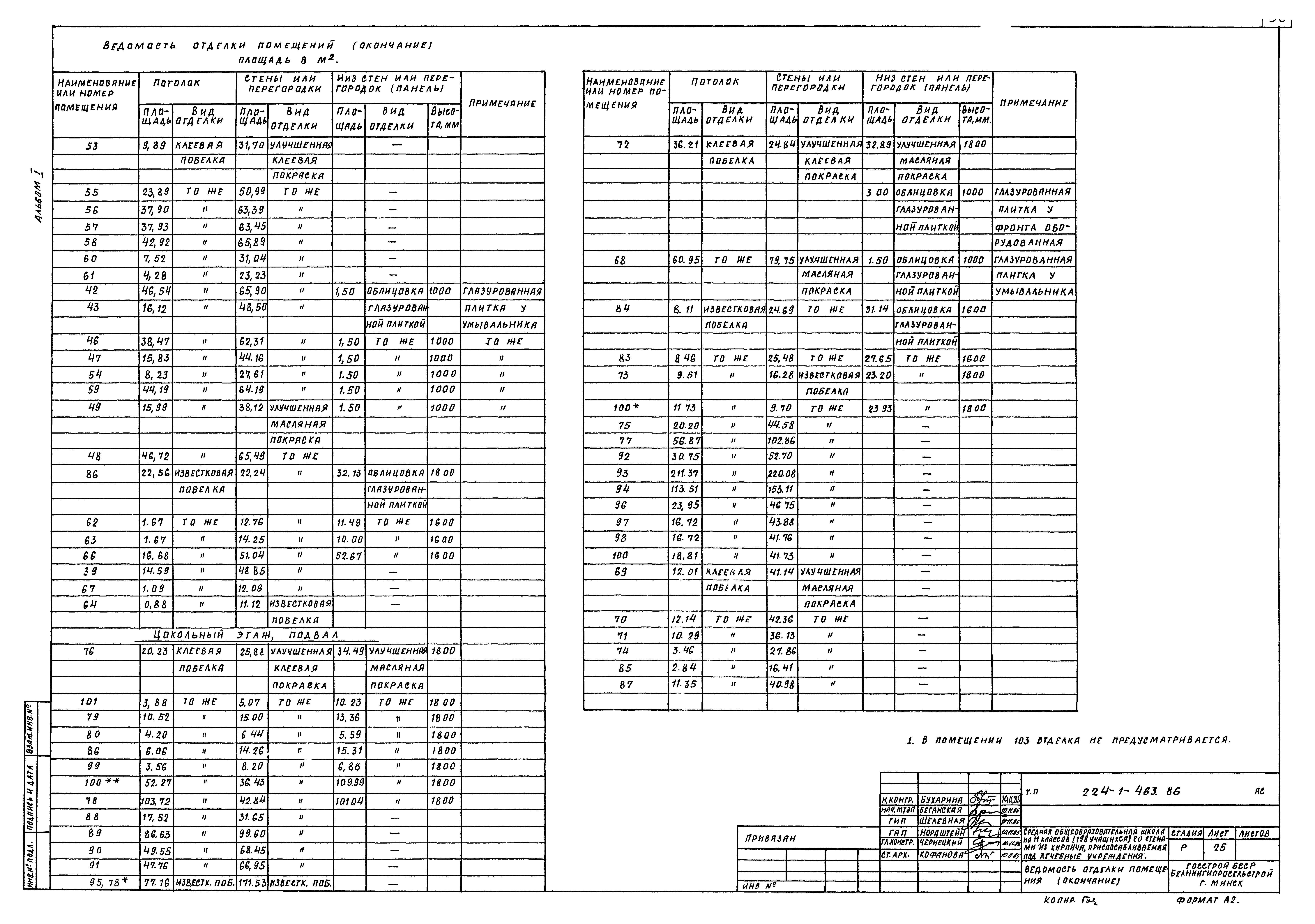 Типовой проект 224-1-463.86