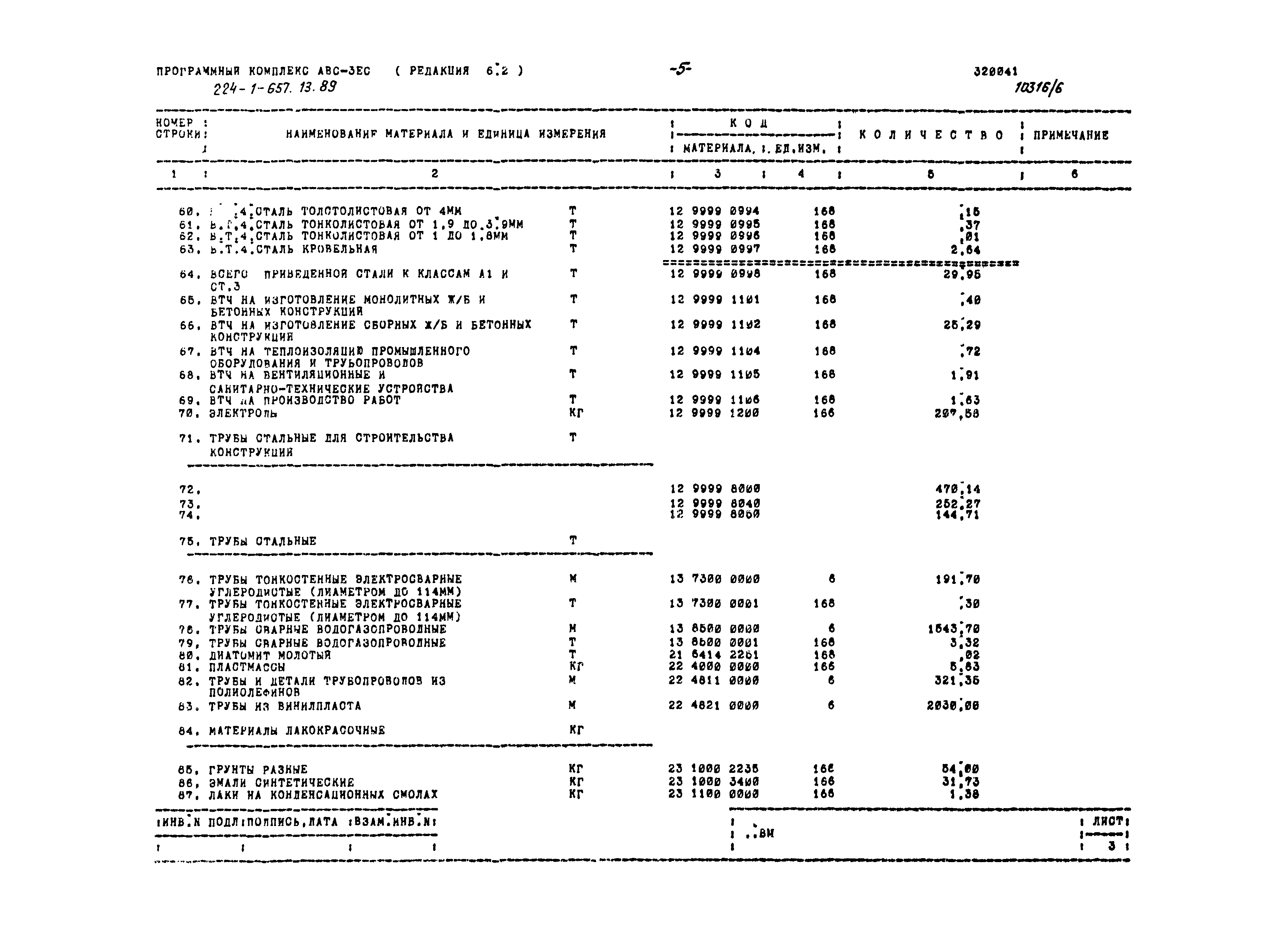 Типовой проект 224-1-657.13.89