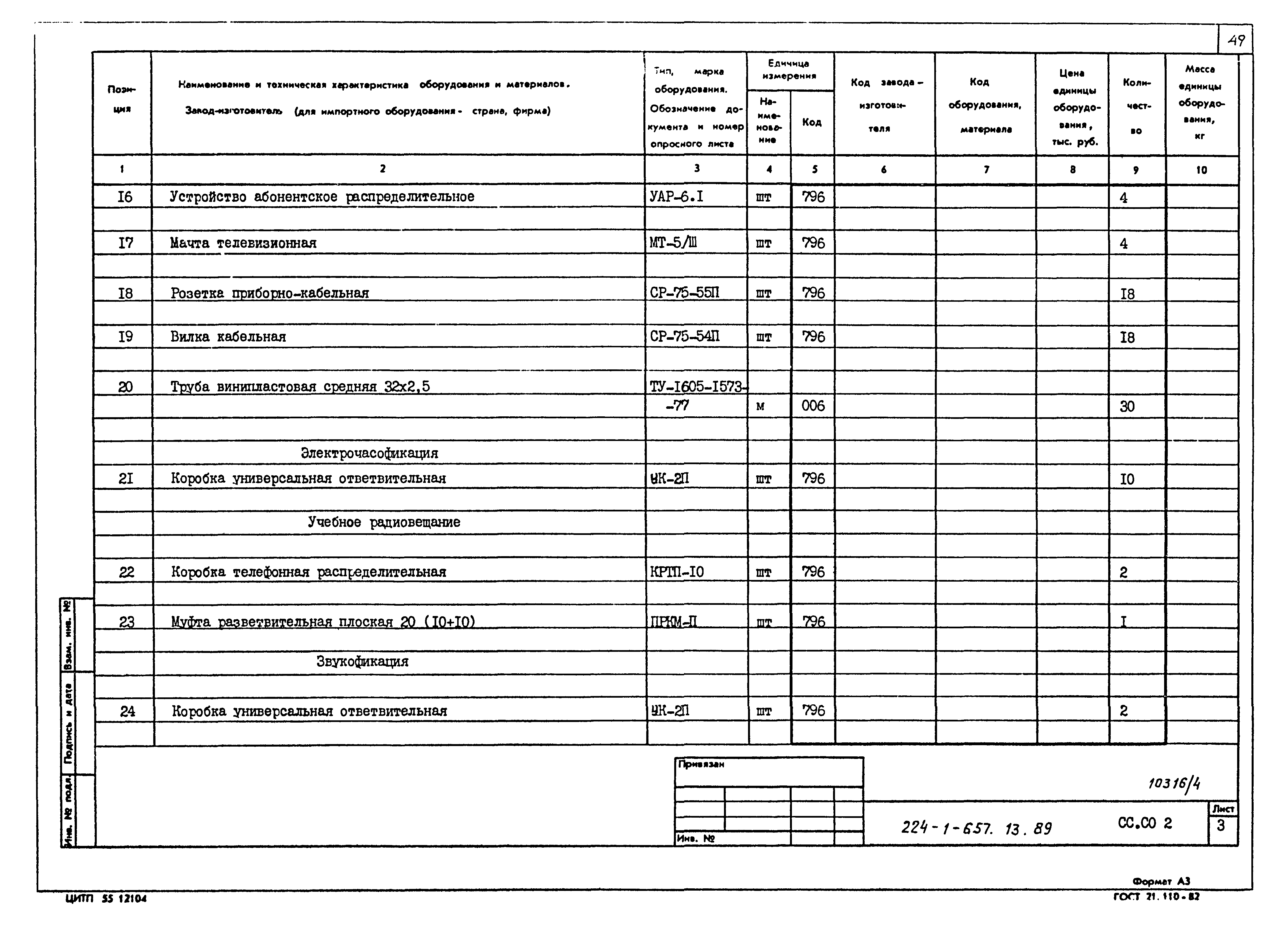 Типовой проект 224-1-657.13.89