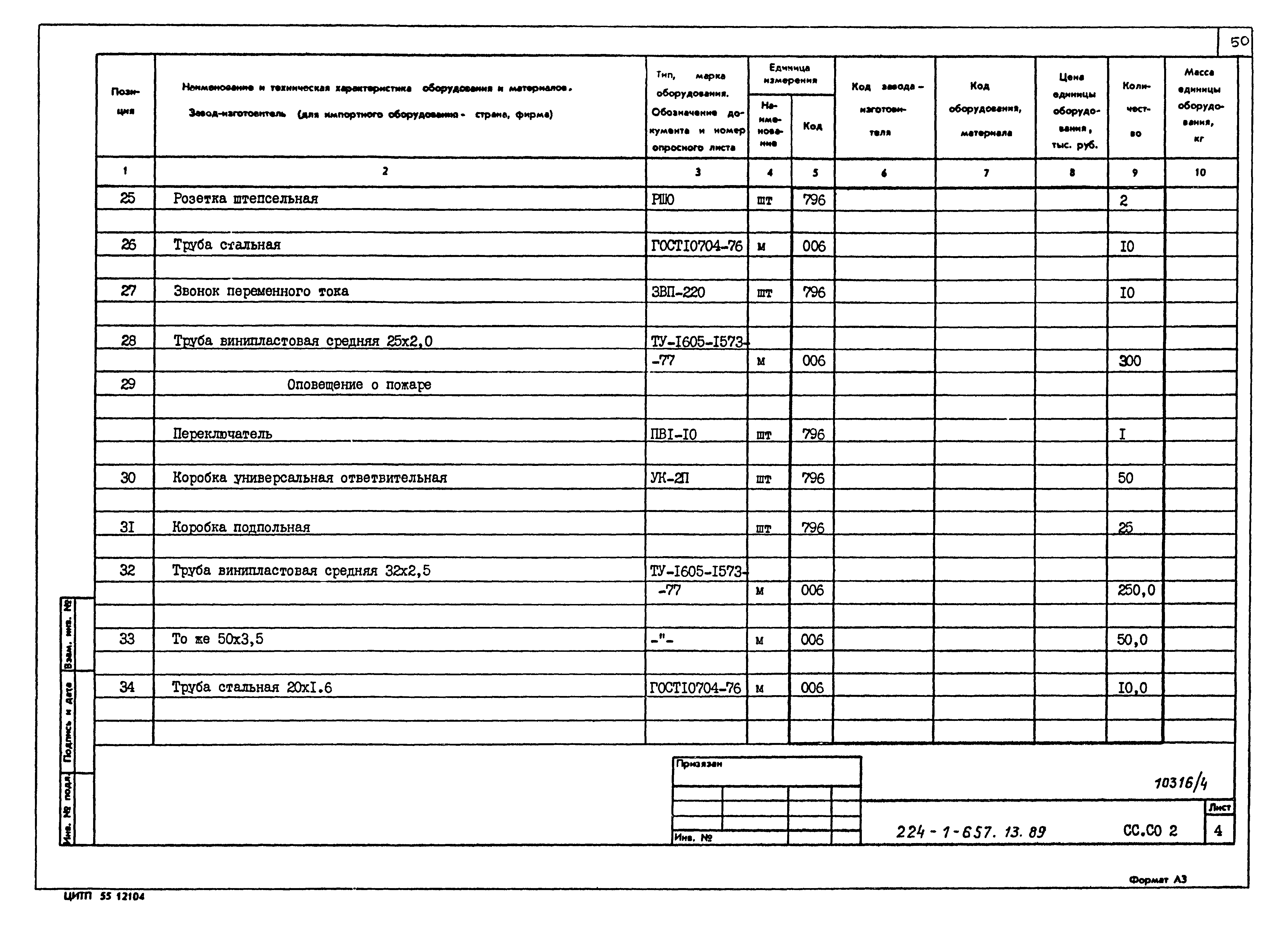 Типовой проект 224-1-657.13.89