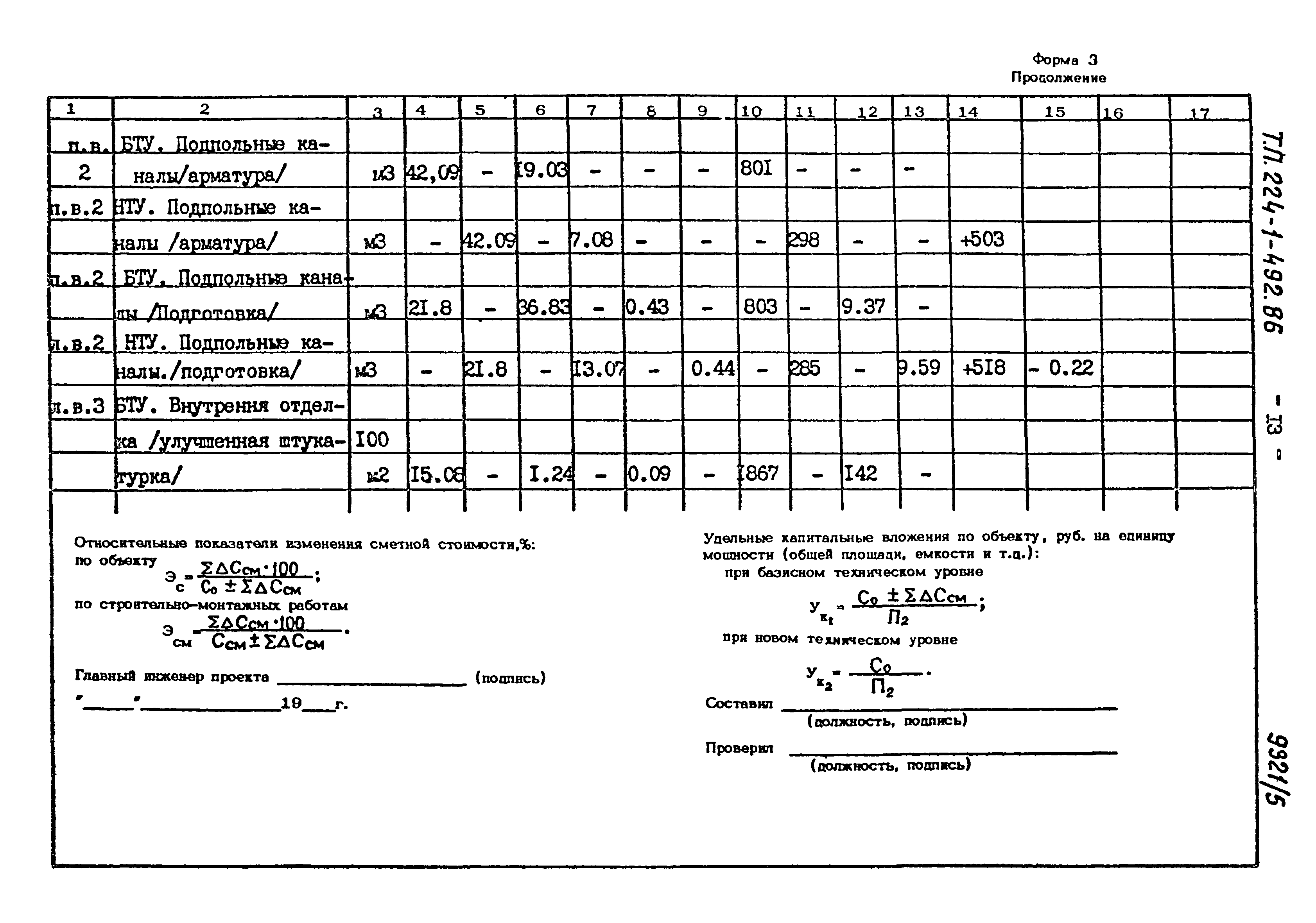 Типовой проект 224-1-492.86