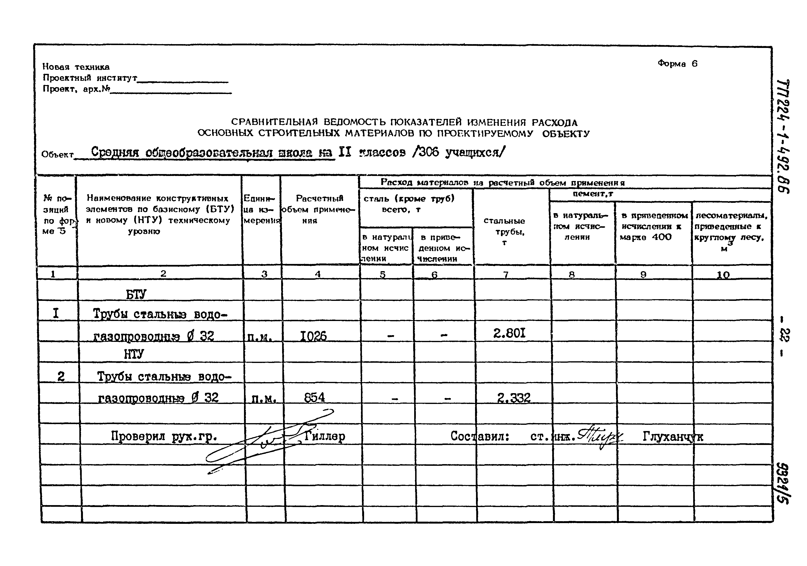 Типовой проект 224-1-492.86