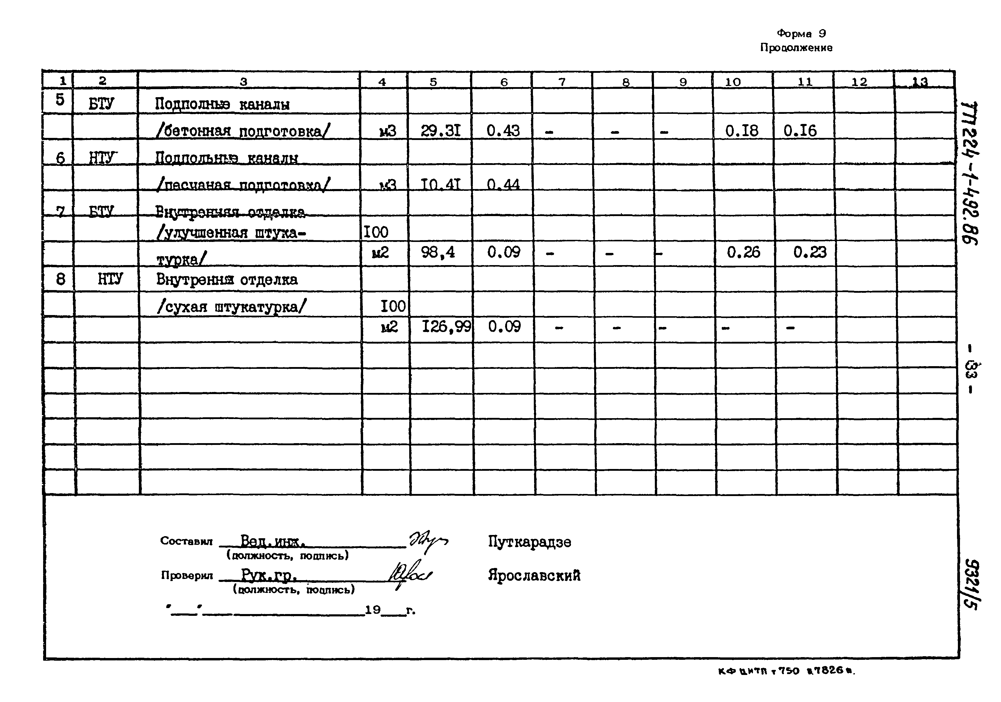 Типовой проект 224-1-492.86