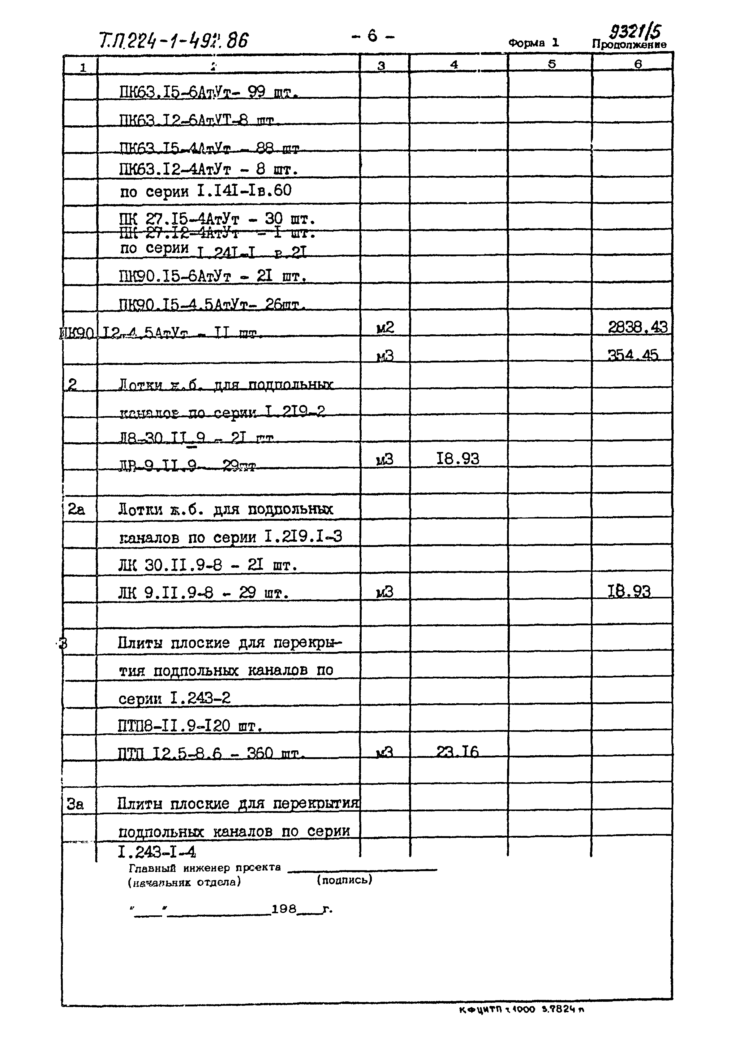 Типовой проект 224-1-492.86