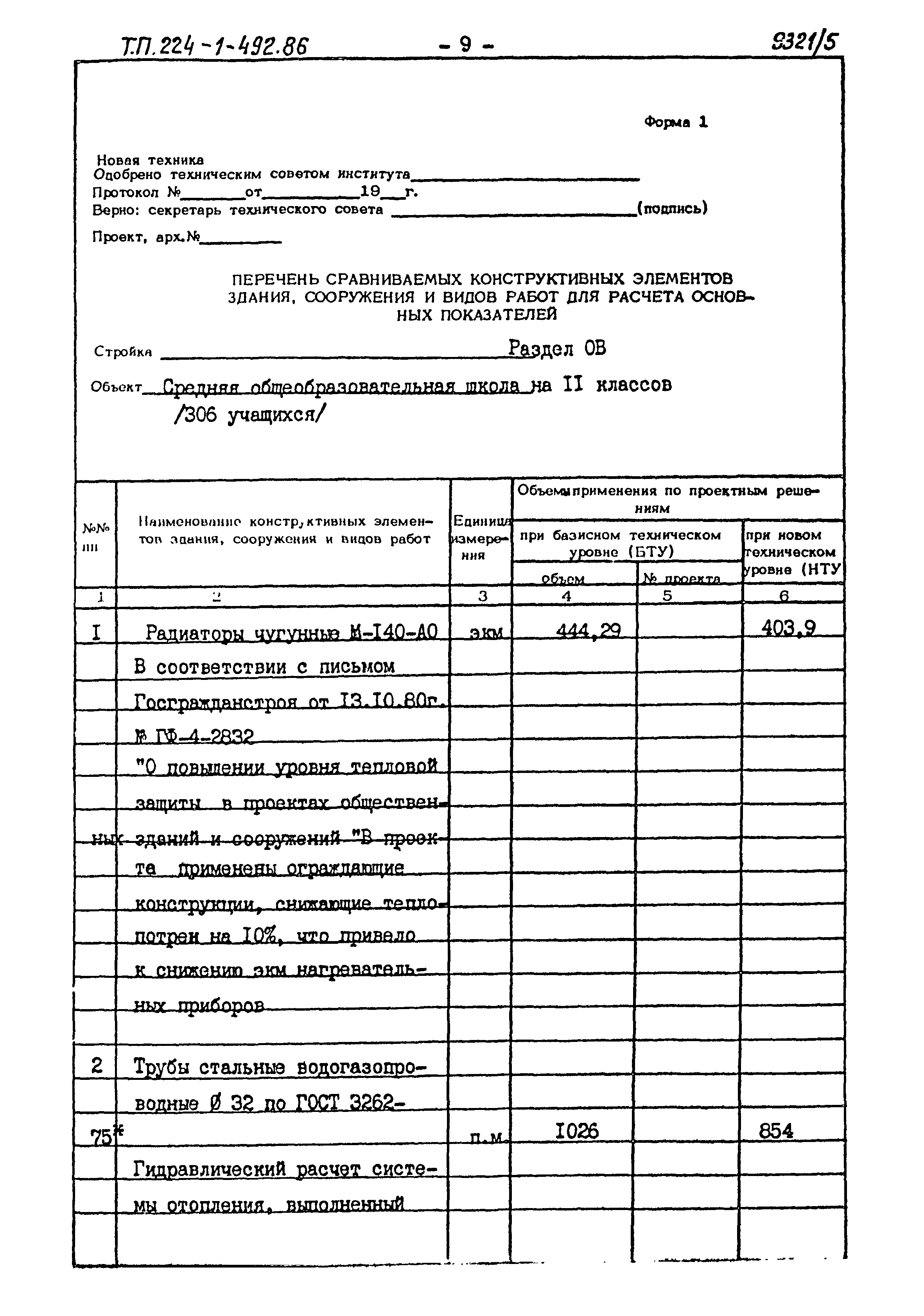 Типовой проект 224-1-492.86