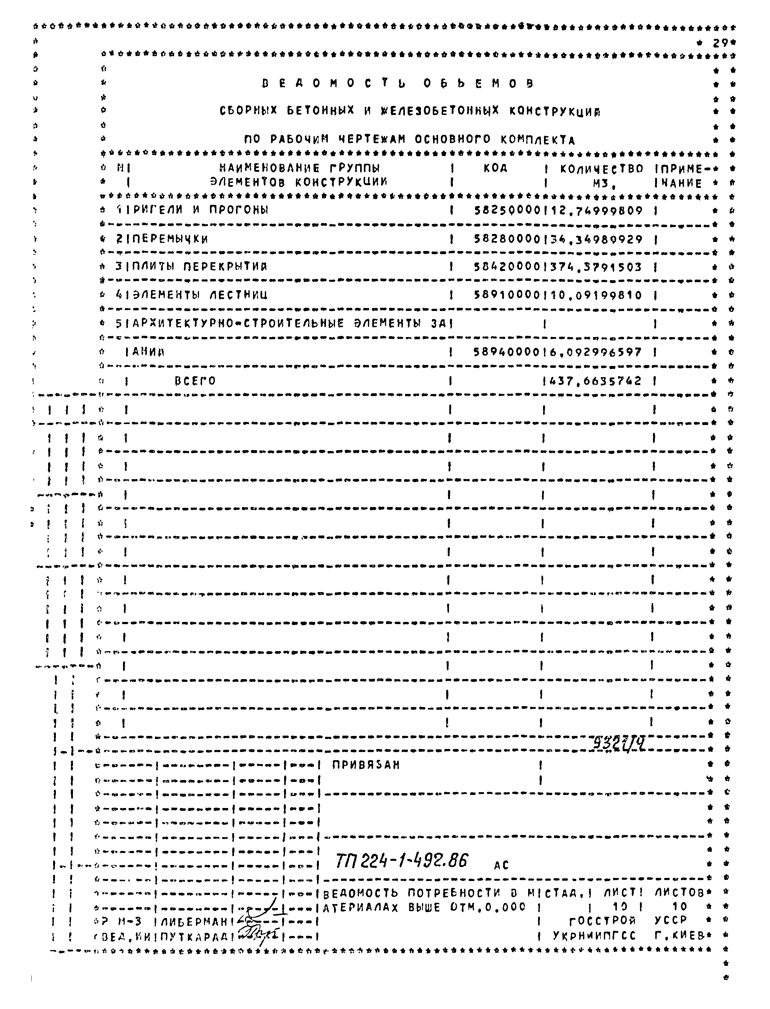 Типовой проект 224-1-492.86