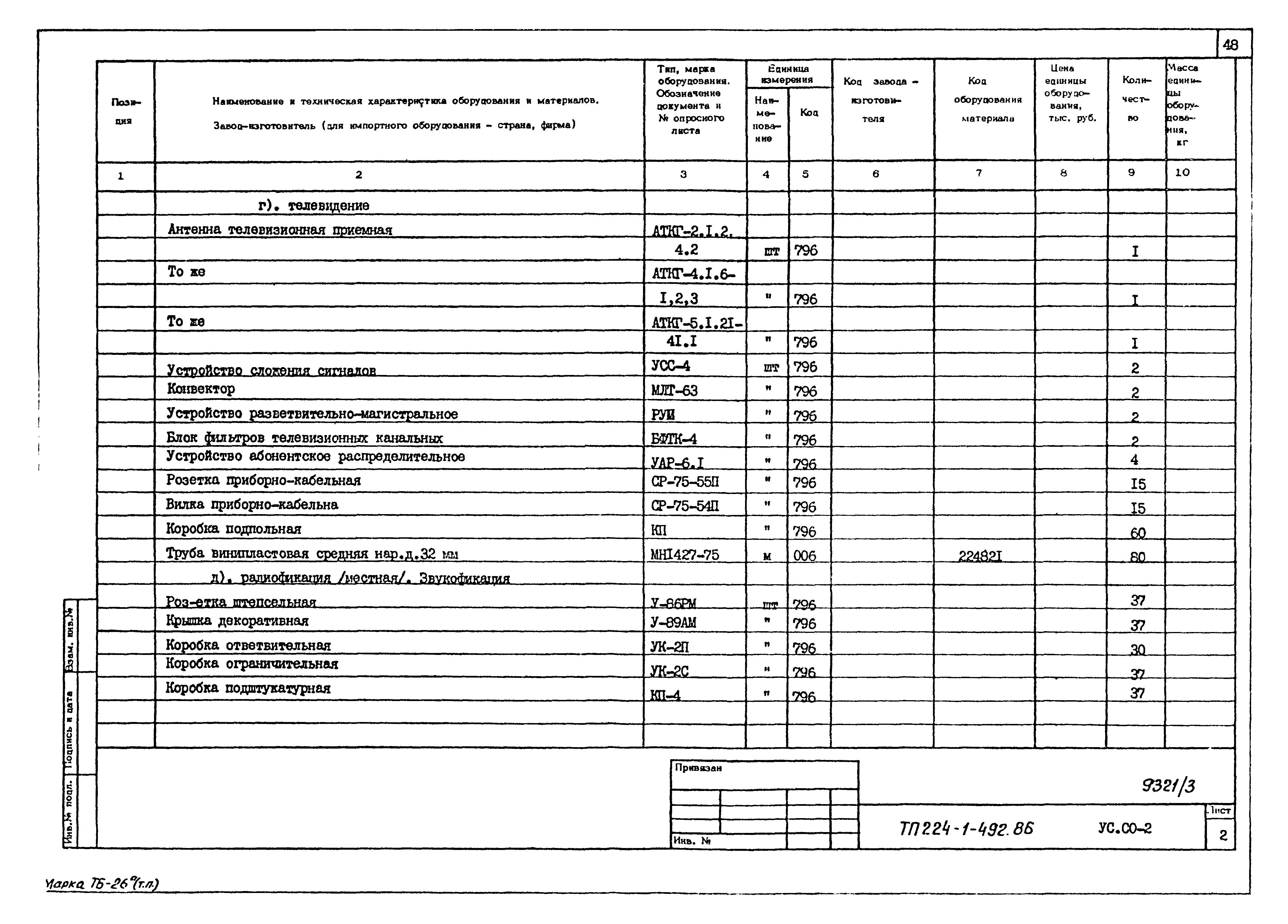 Типовой проект 224-1-492.86